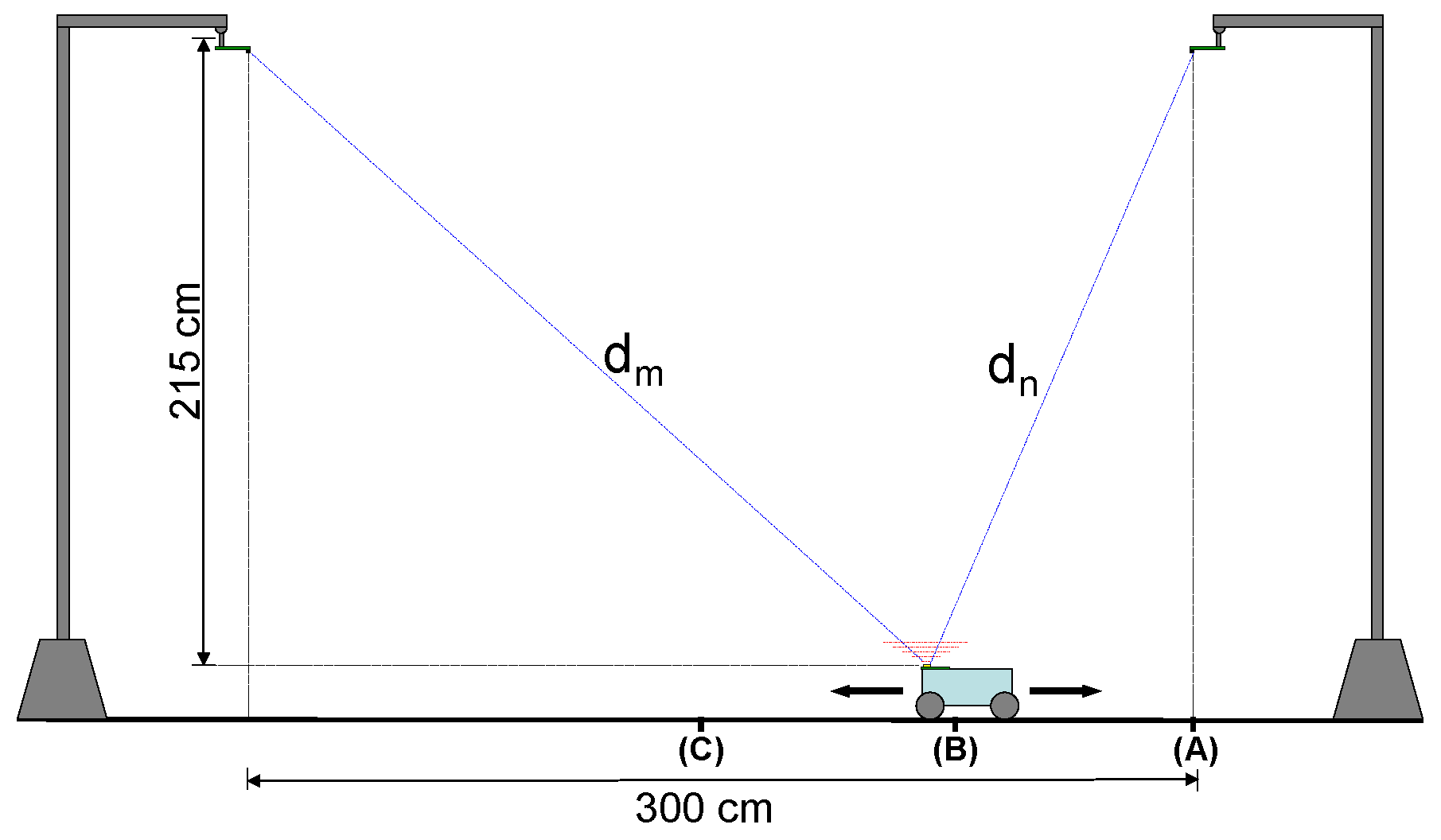 Sensors 16 01772 g011 550