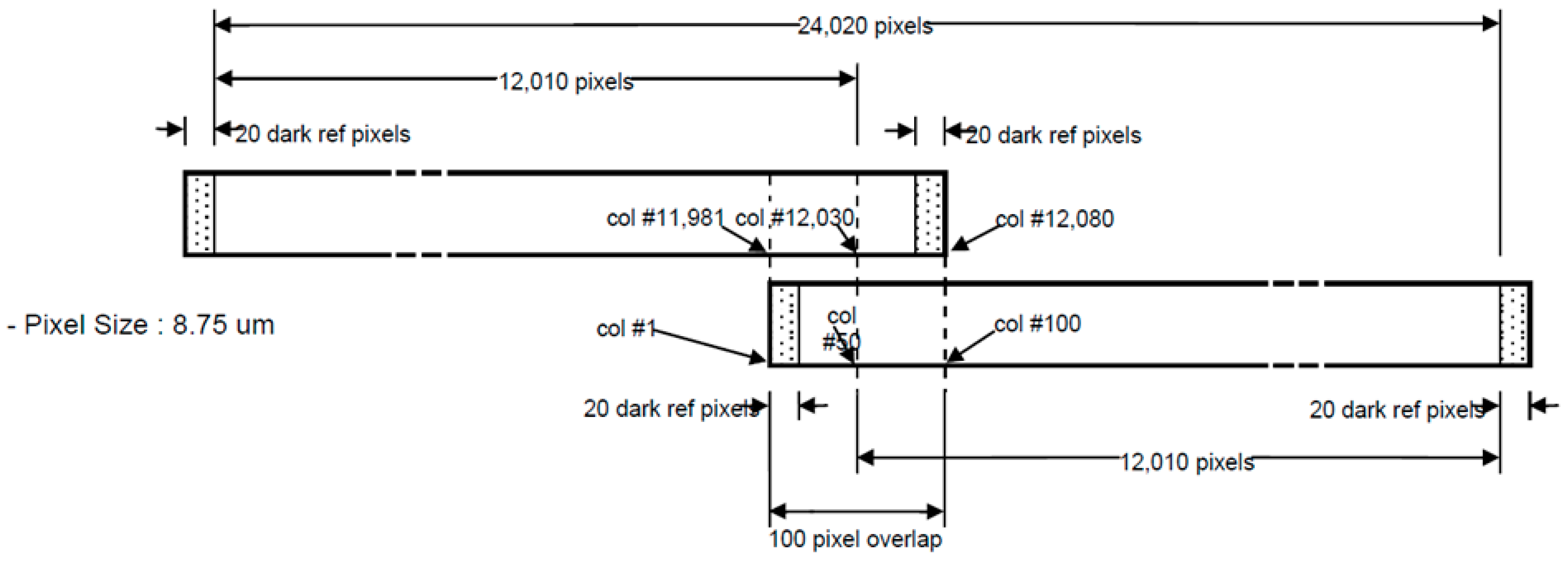 Sensors 16 01776 g002