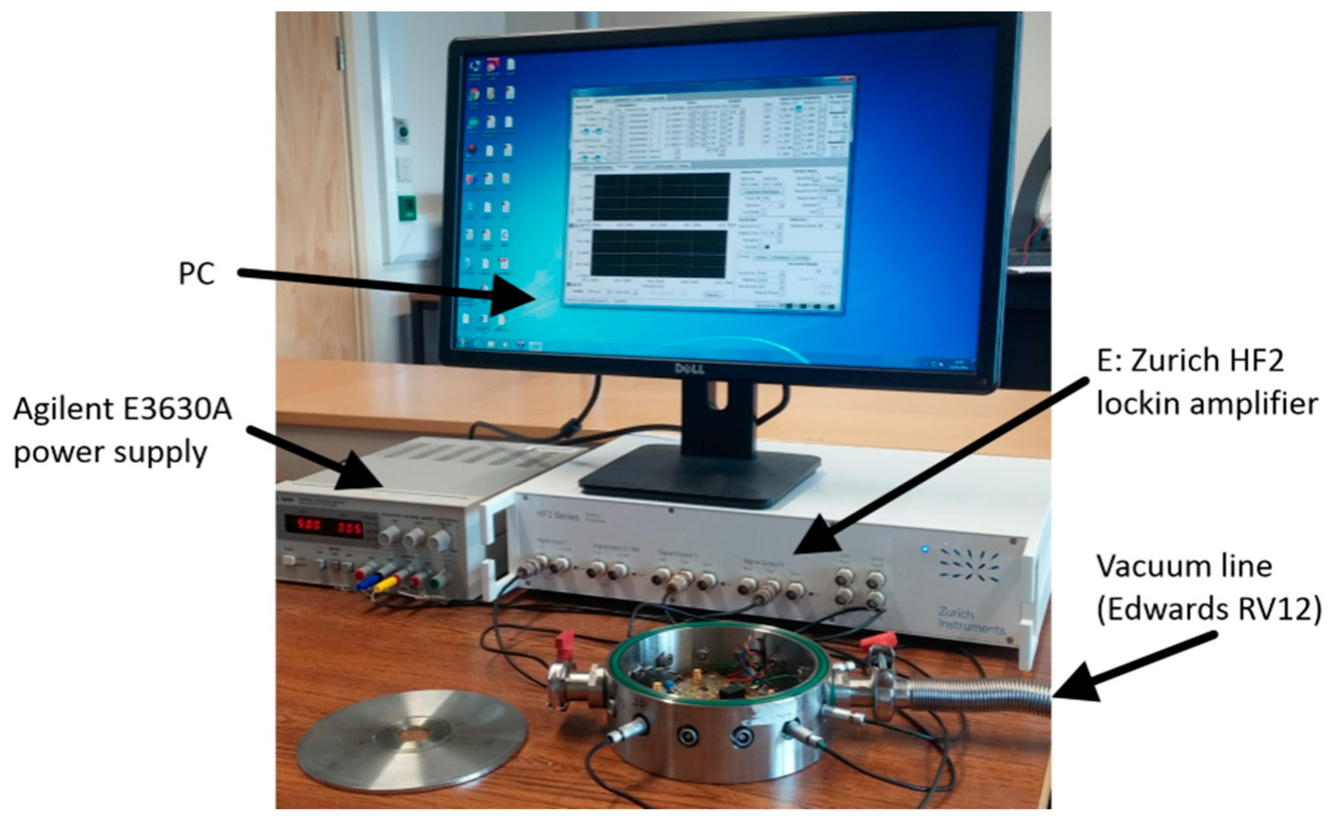 Sensors 16 01781 g004 550