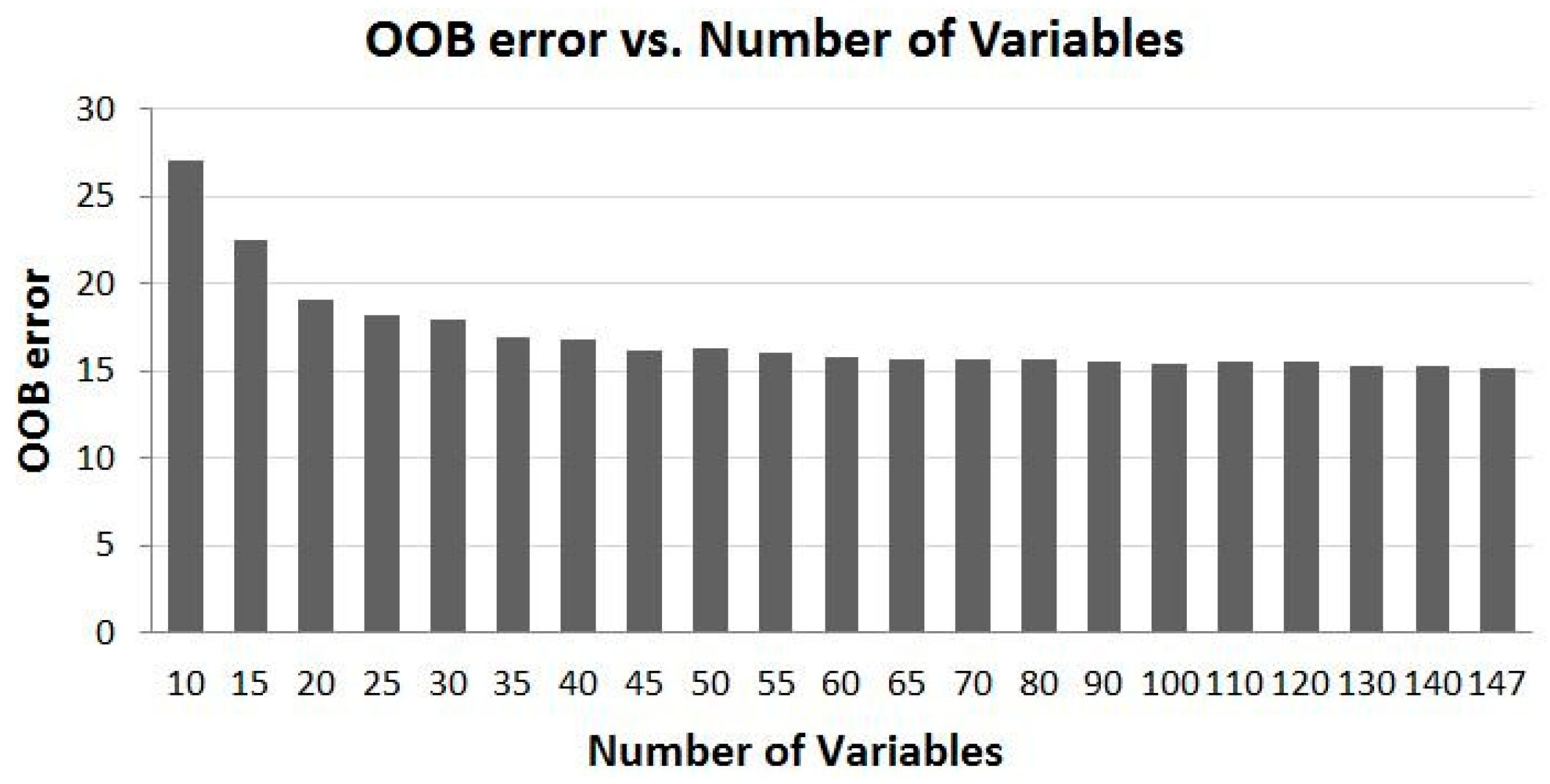 Sensors 16 01783 g004