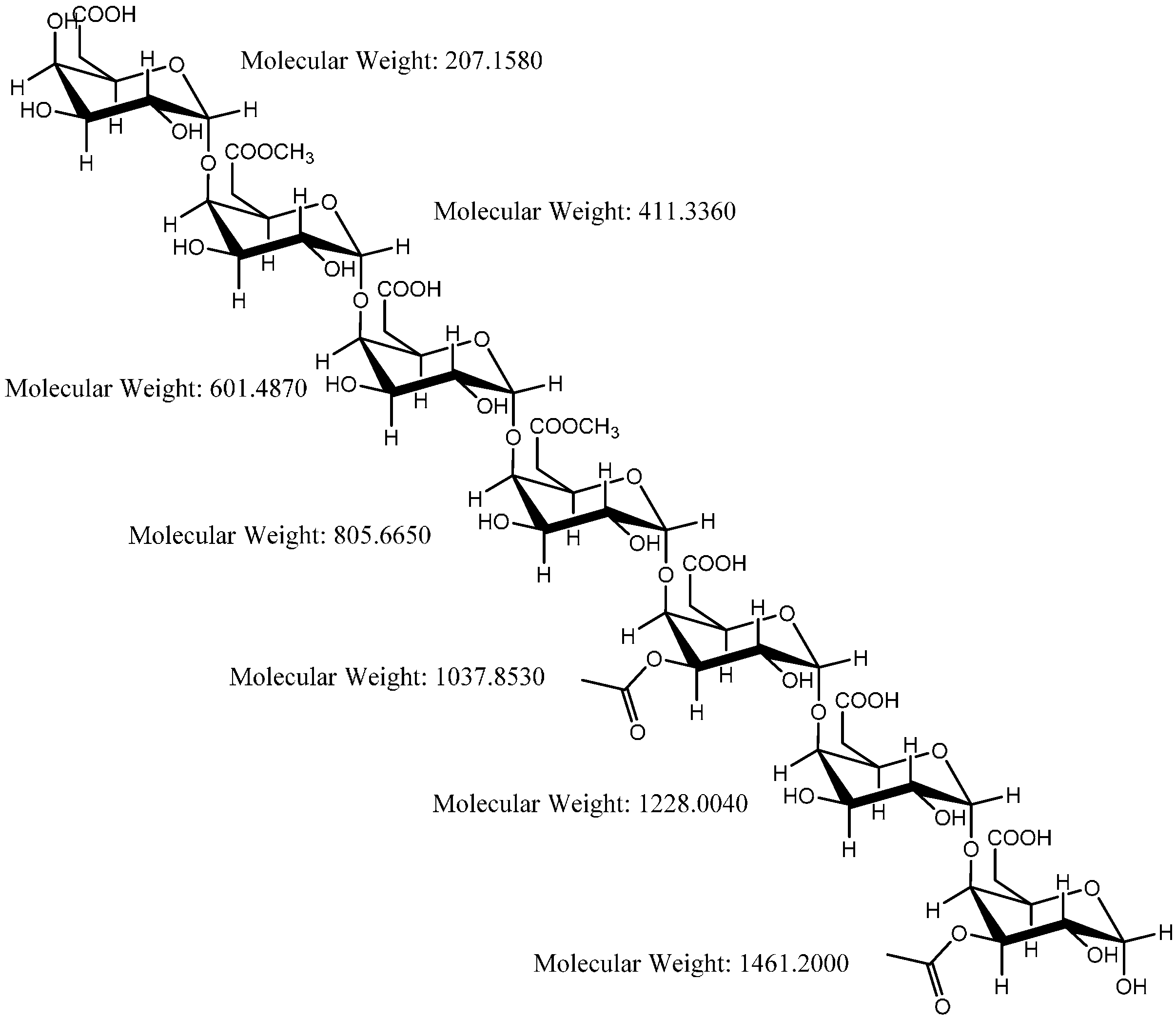 Sensors 16 01789 g006 550