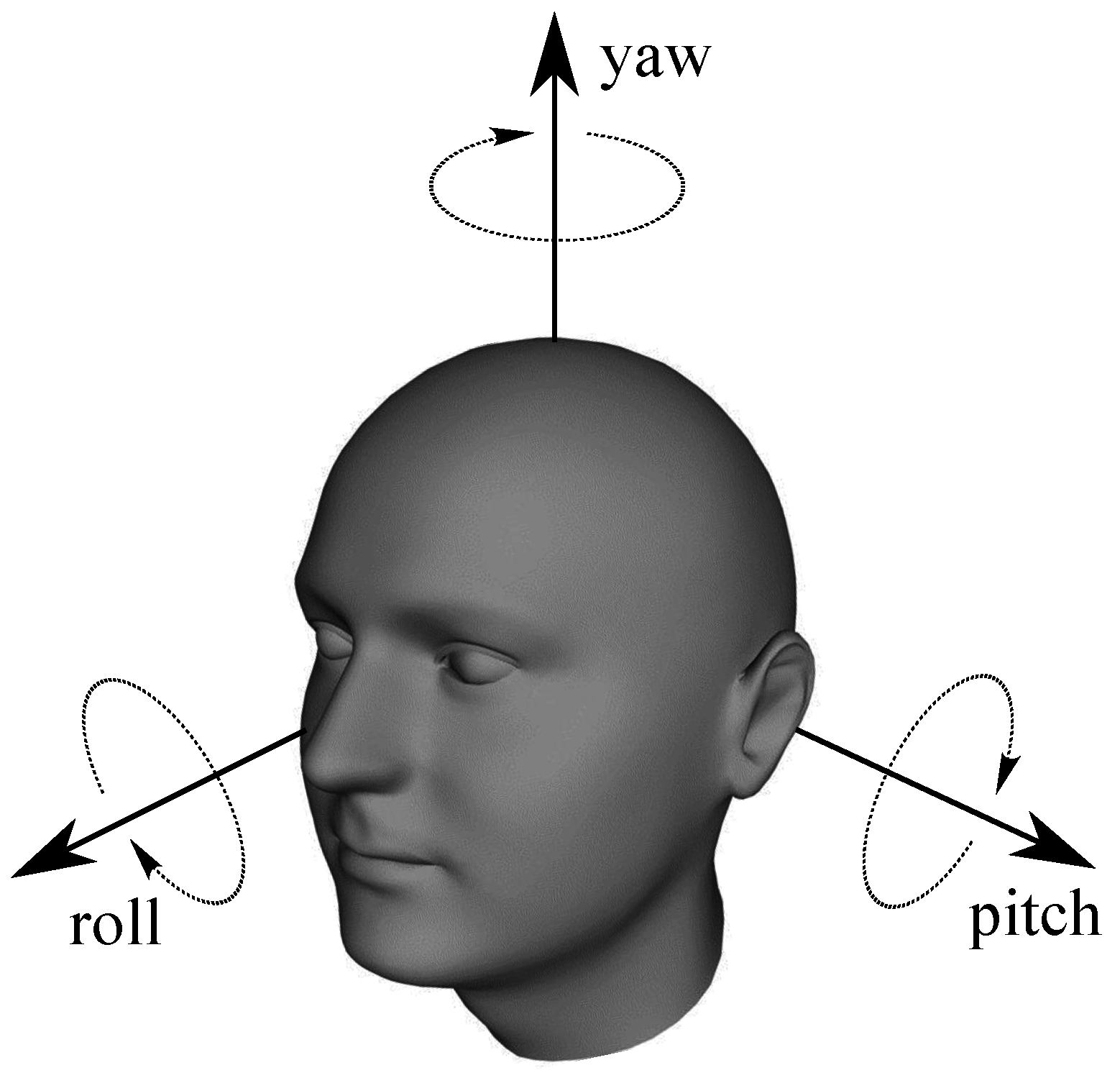 Sensors 16 01805 g003 550