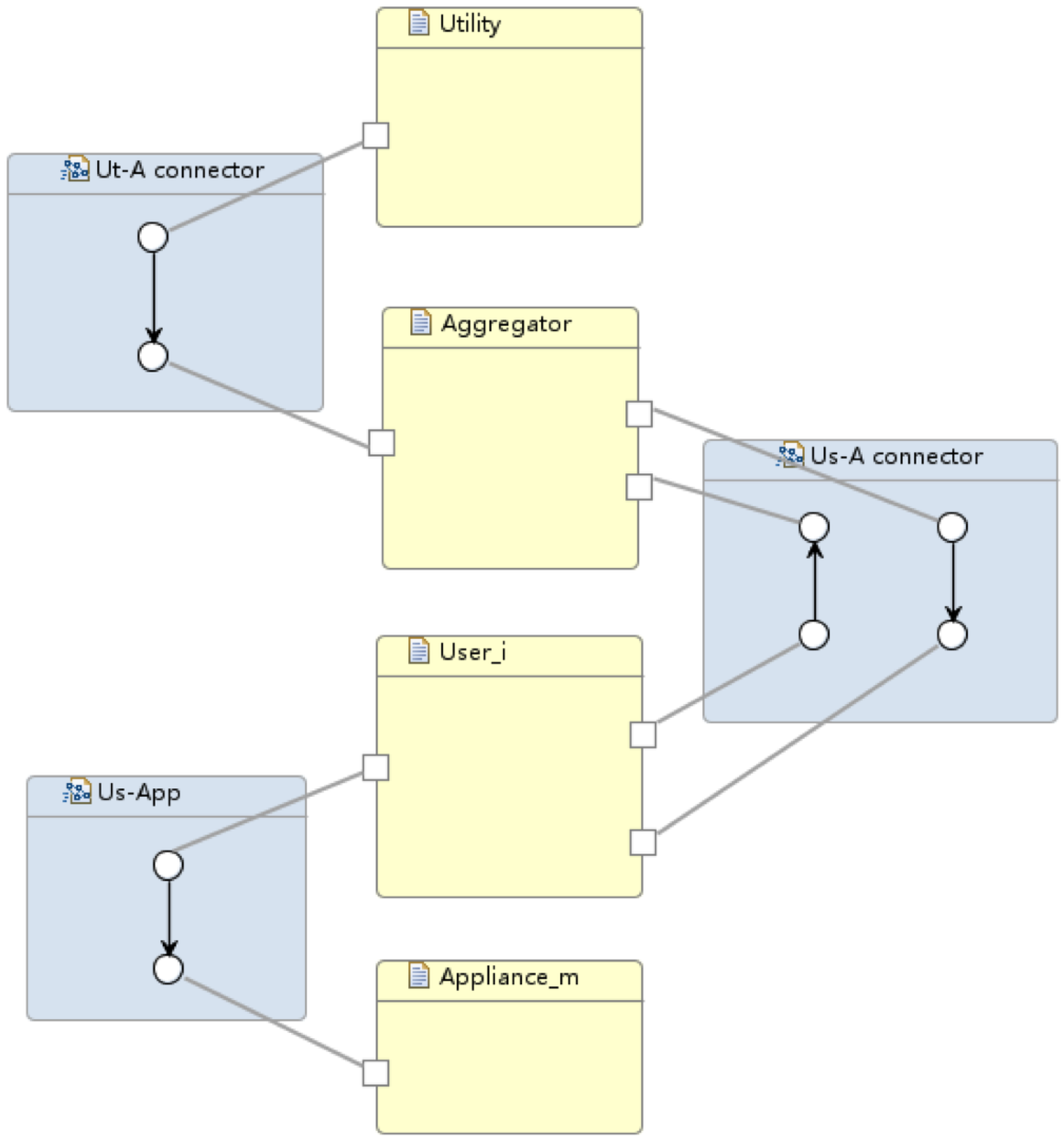 Sensors 16 01810 g008 550