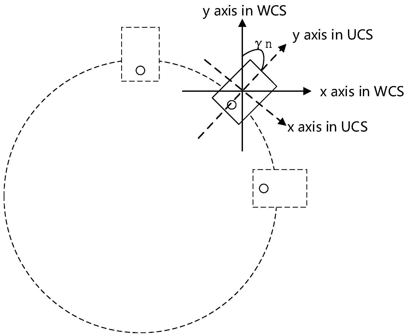 Sensors | Free Full-Text | An Accurate Direction Finding Scheme Using ...