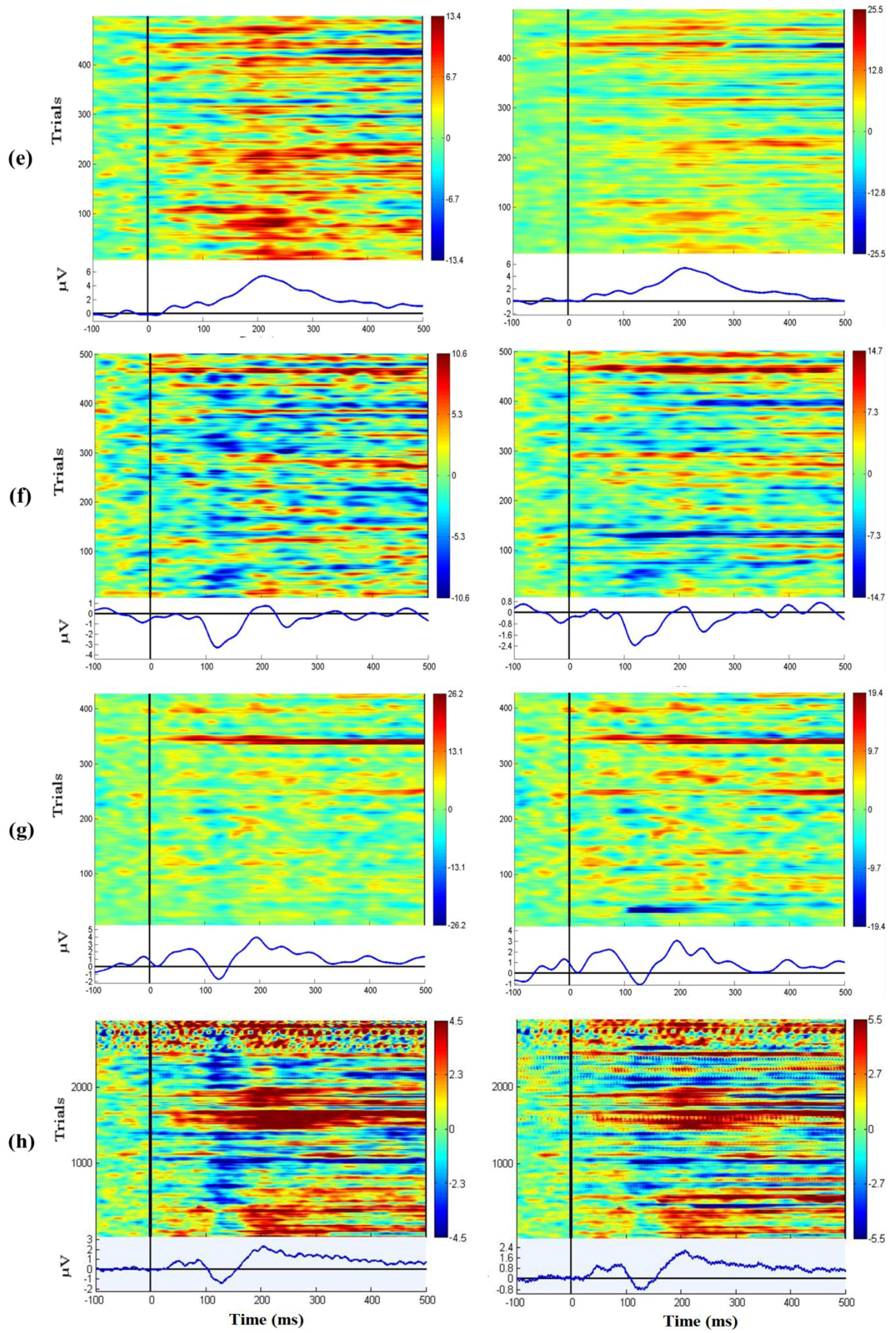 Sensors 16 01826 g011b