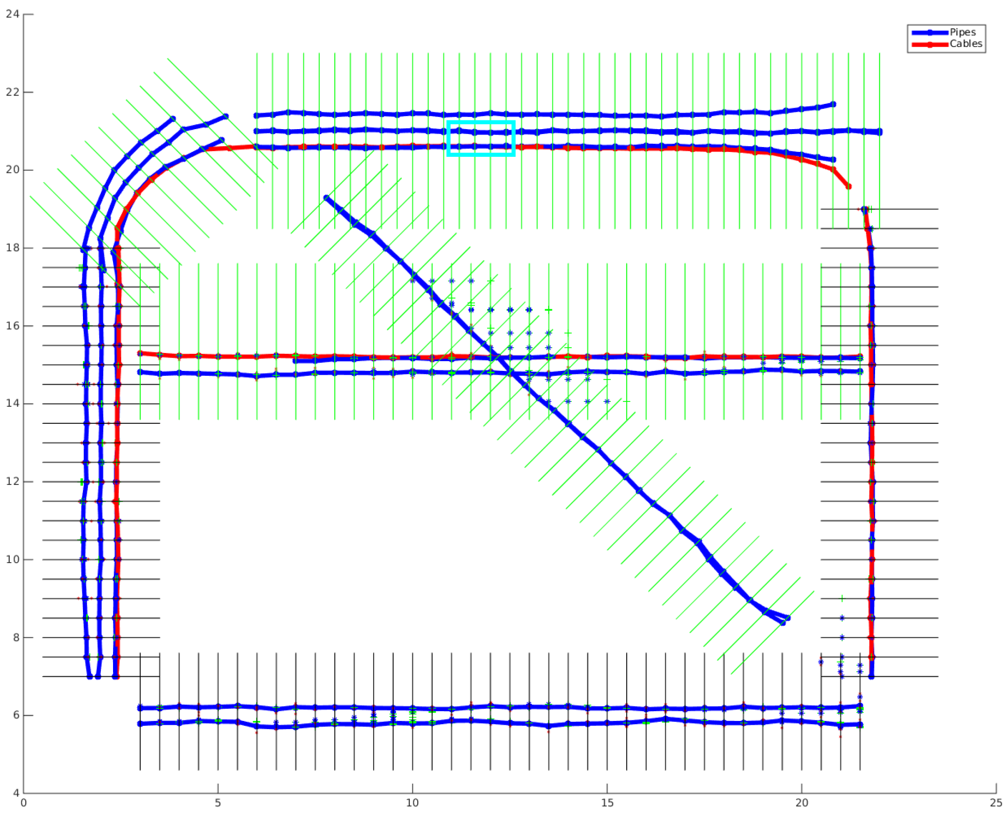 Sensors 16 01827 g008