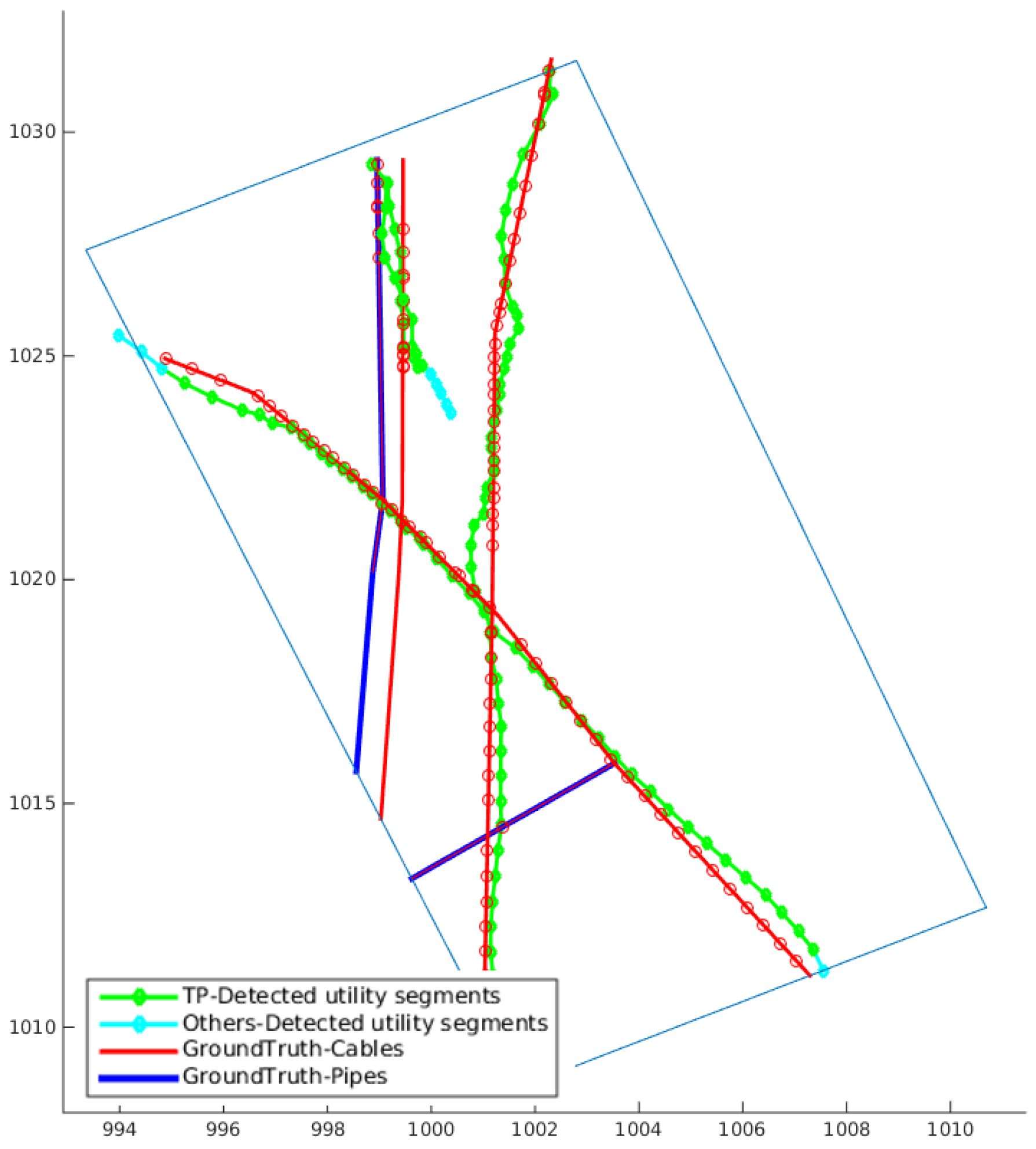 Sensors 16 01827 g011