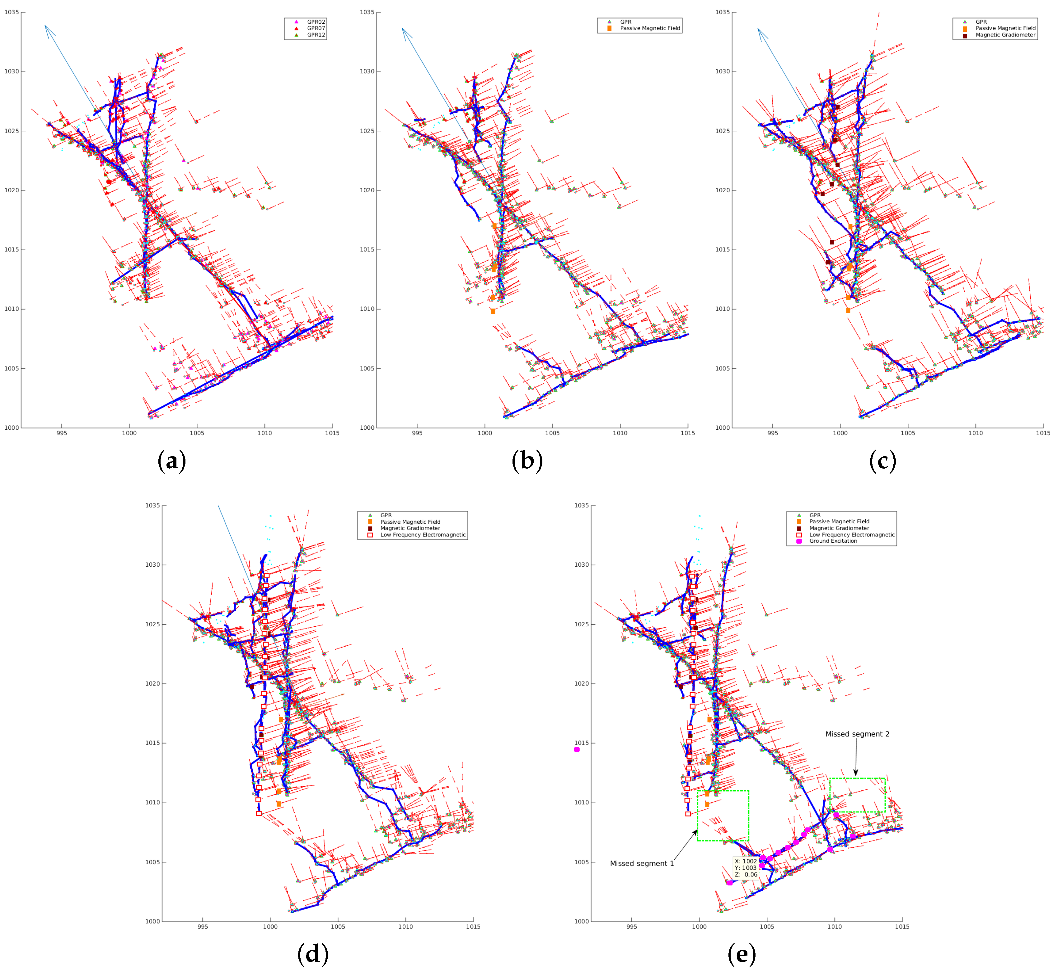 Sensors 16 01827 g013