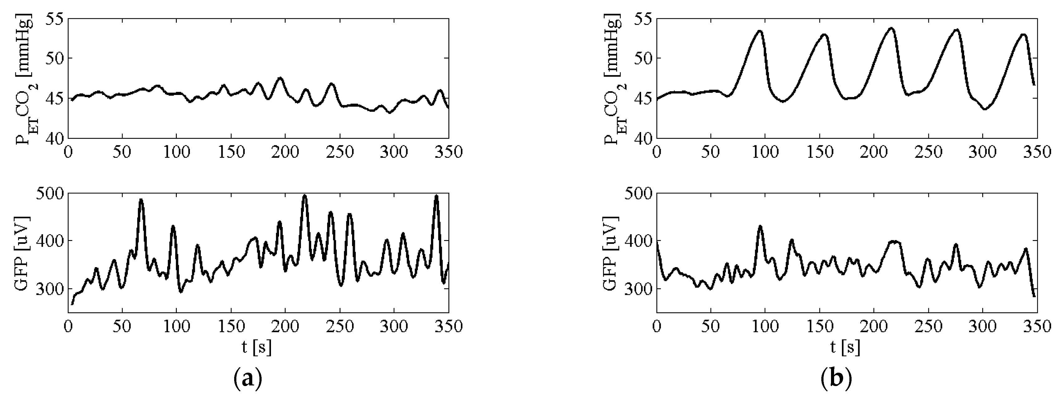 Sensors 16 01828 g003