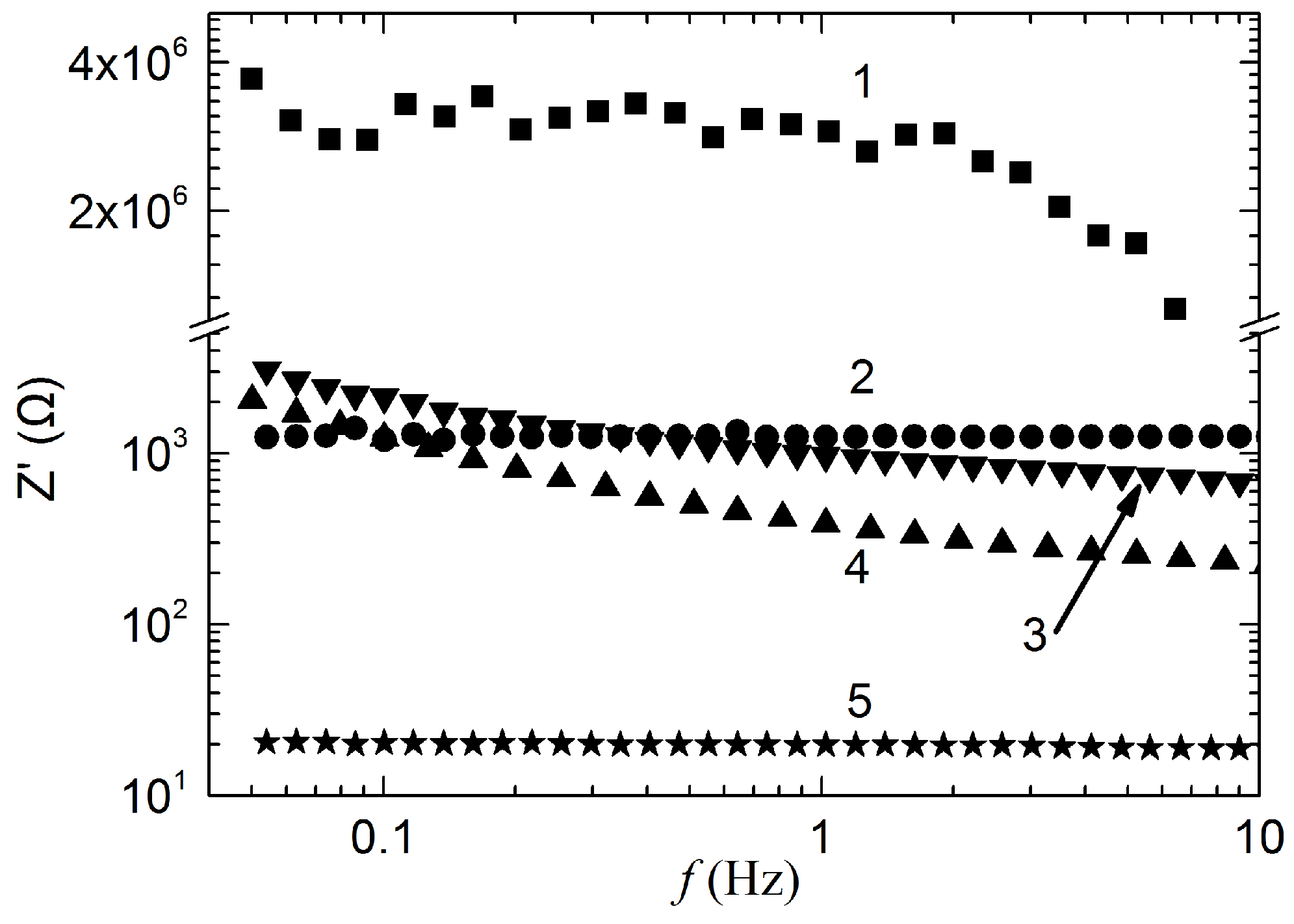 Sensors 16 01833 g006