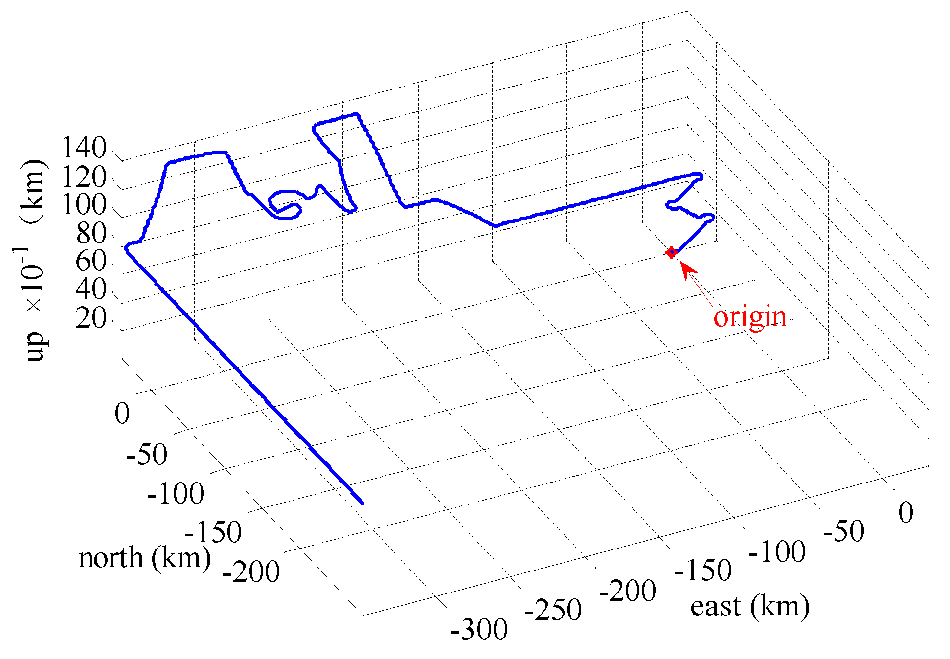 Sensors 16 01835 g007 550
