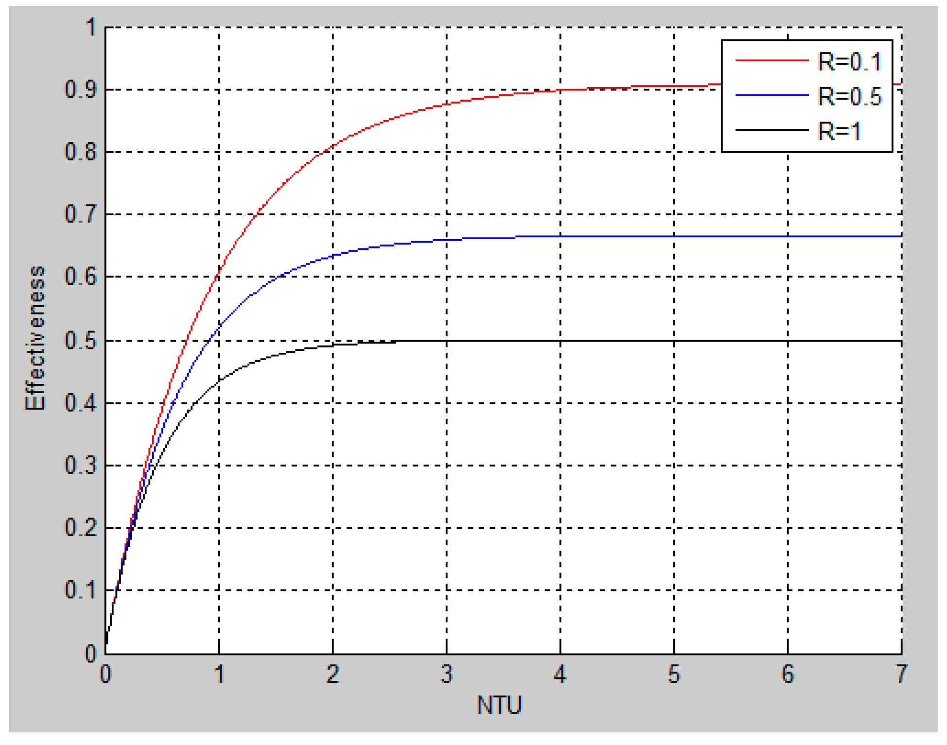 Sensors 16 01840 g005 550