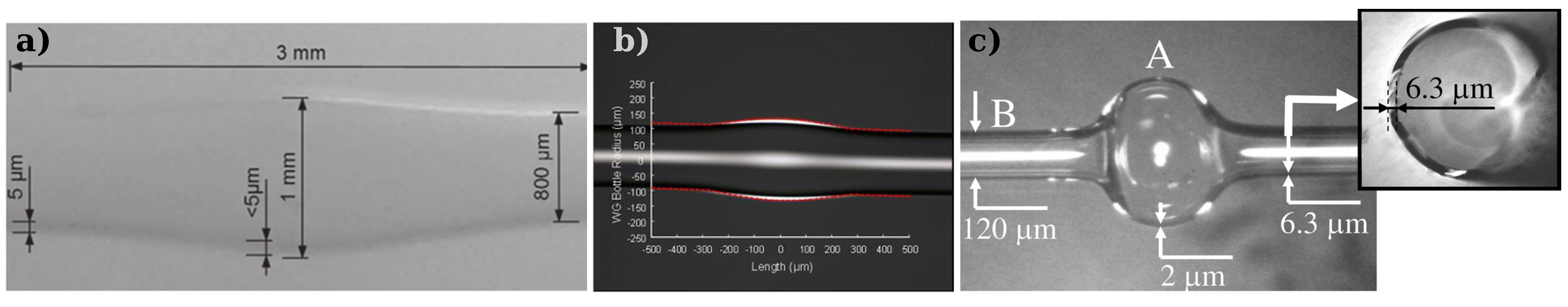 Sensors 16 01841 g003