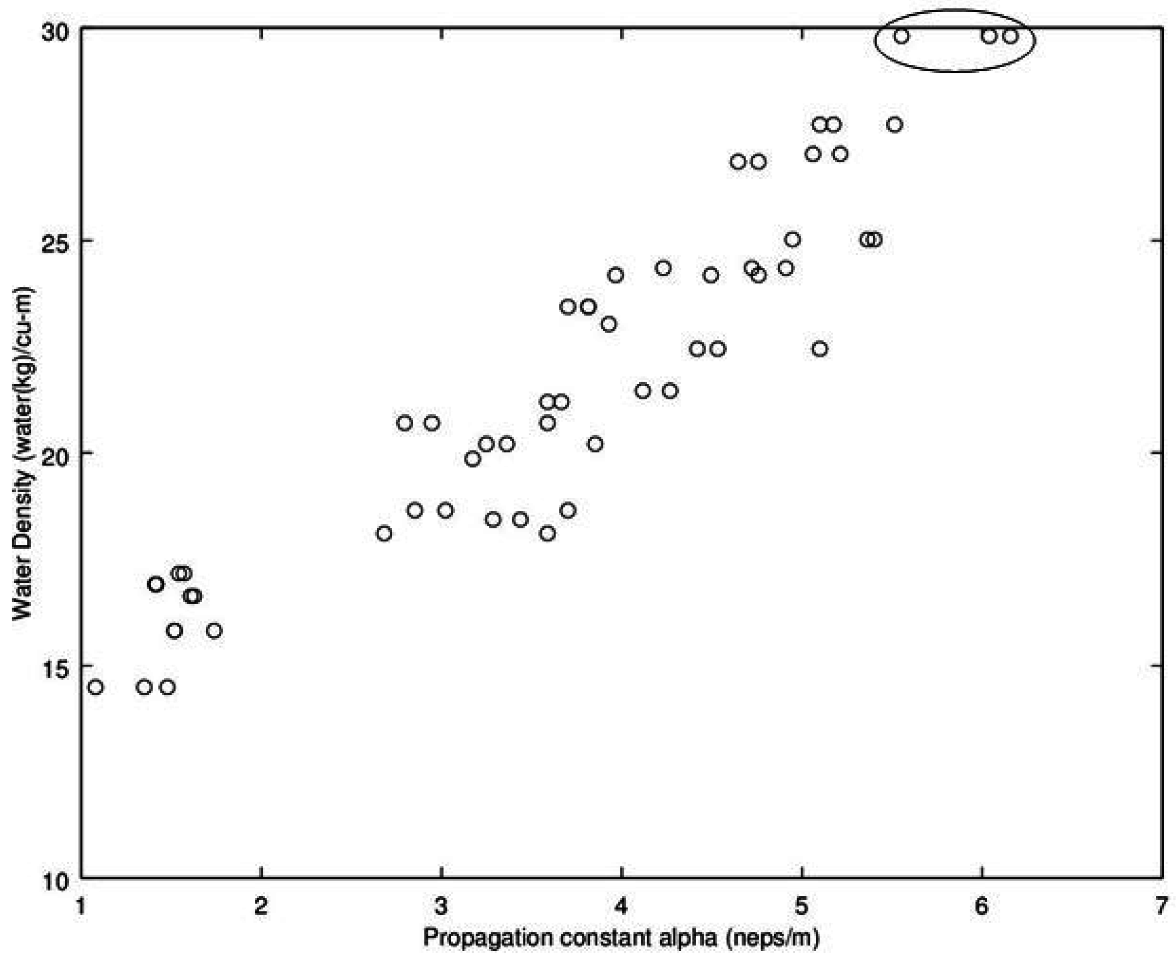 Sensors 16 01843 g015 550