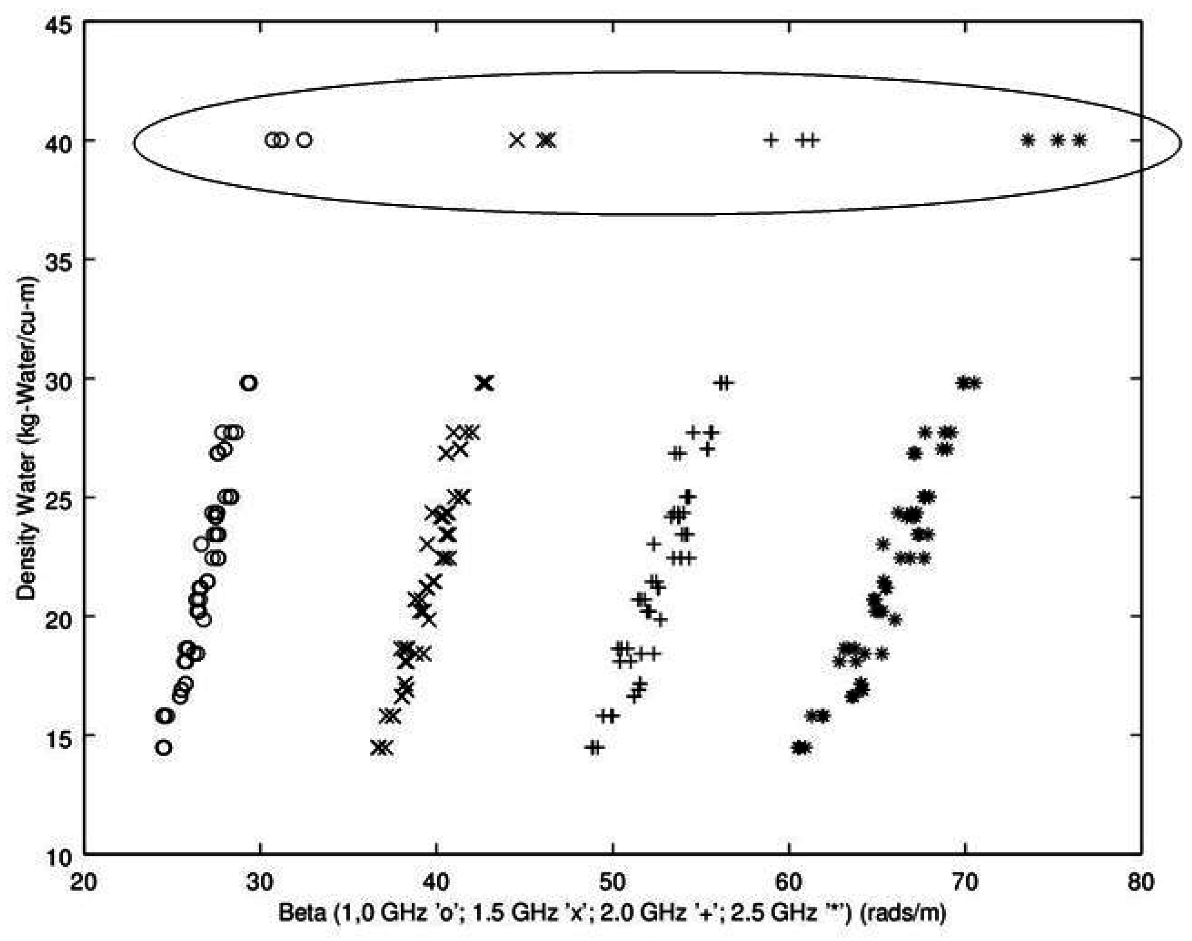 Sensors 16 01843 g018 550