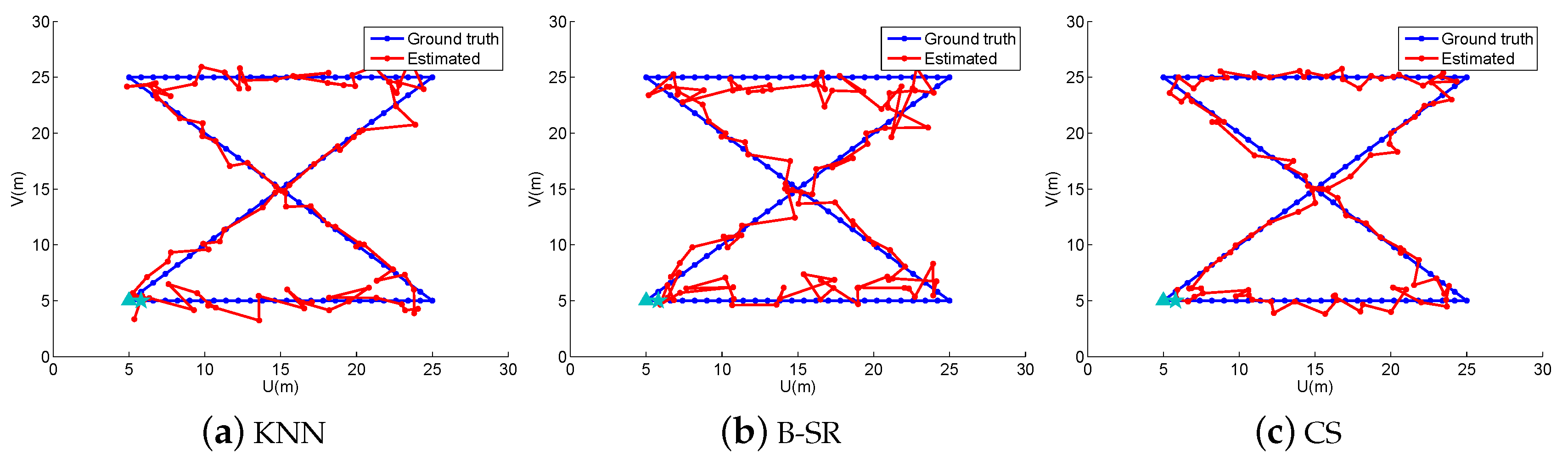 Sensors 16 01845 g002a