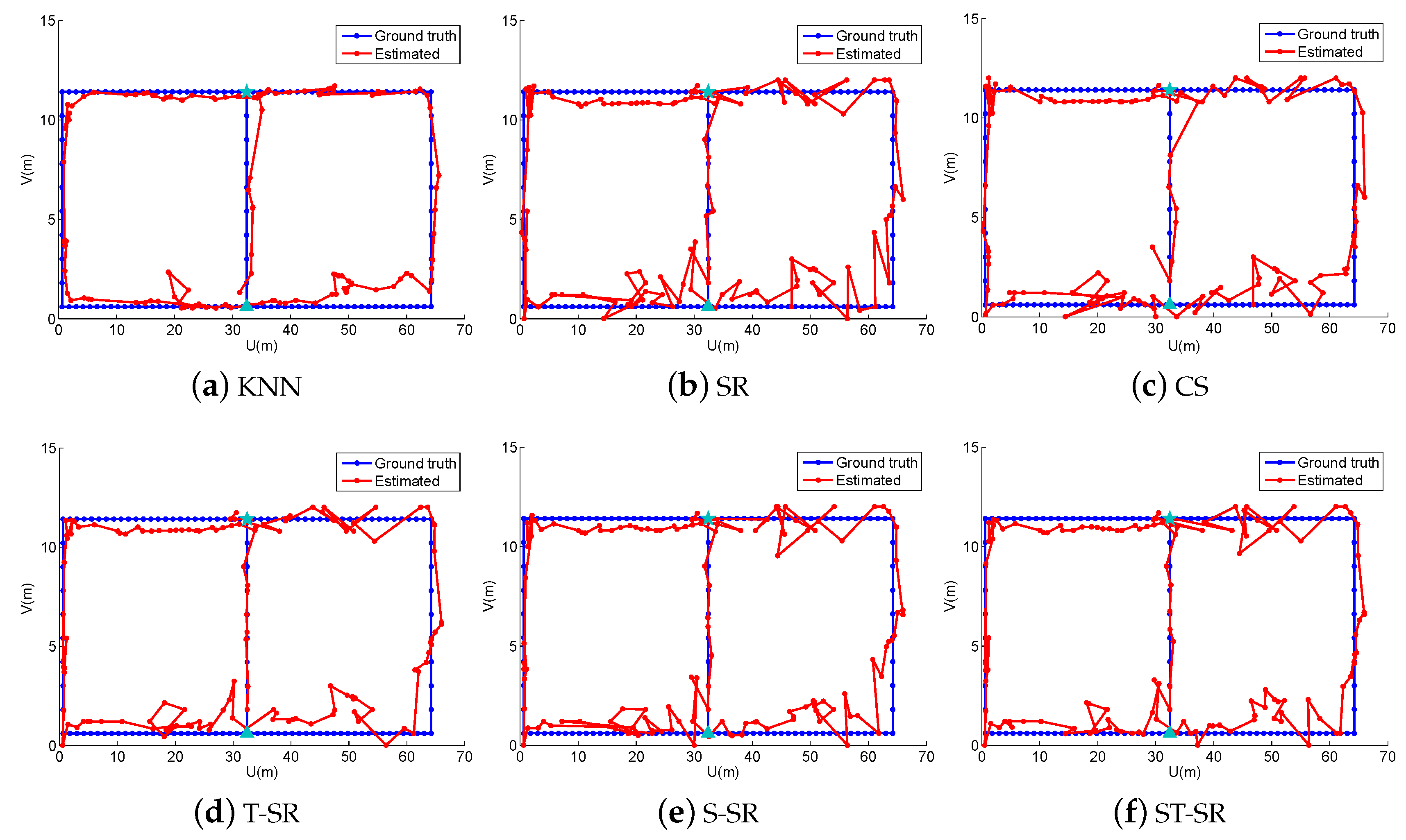 Sensors 16 01845 g011