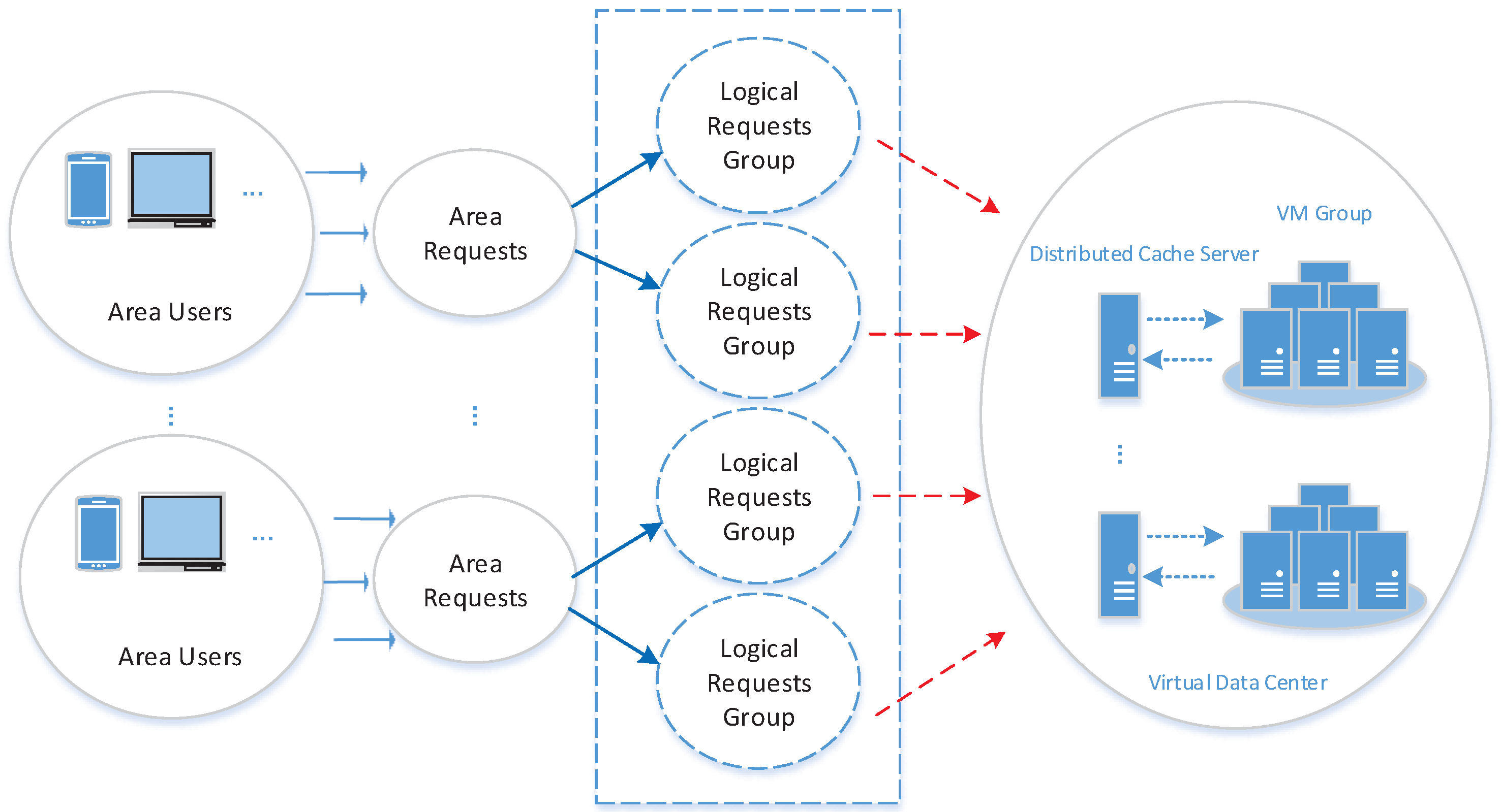 Sensors 16 01846 g002 550