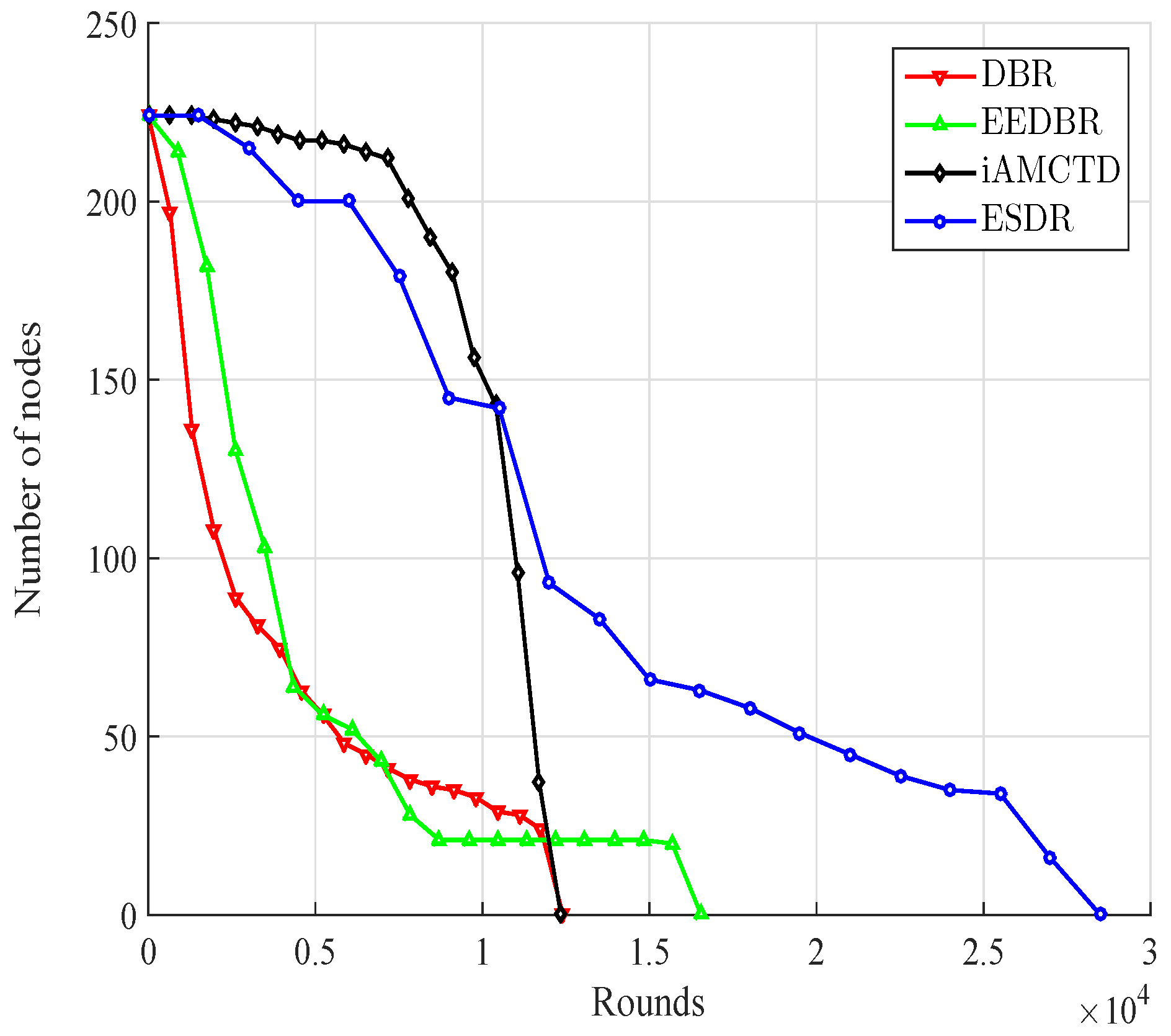 Sensors 16 01850 g005