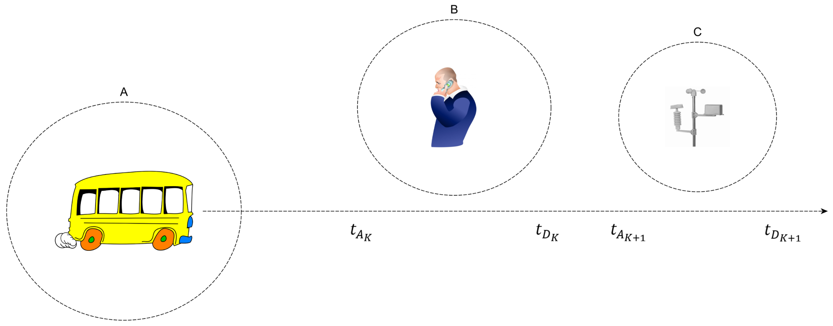 Sensors 16 01852 g002