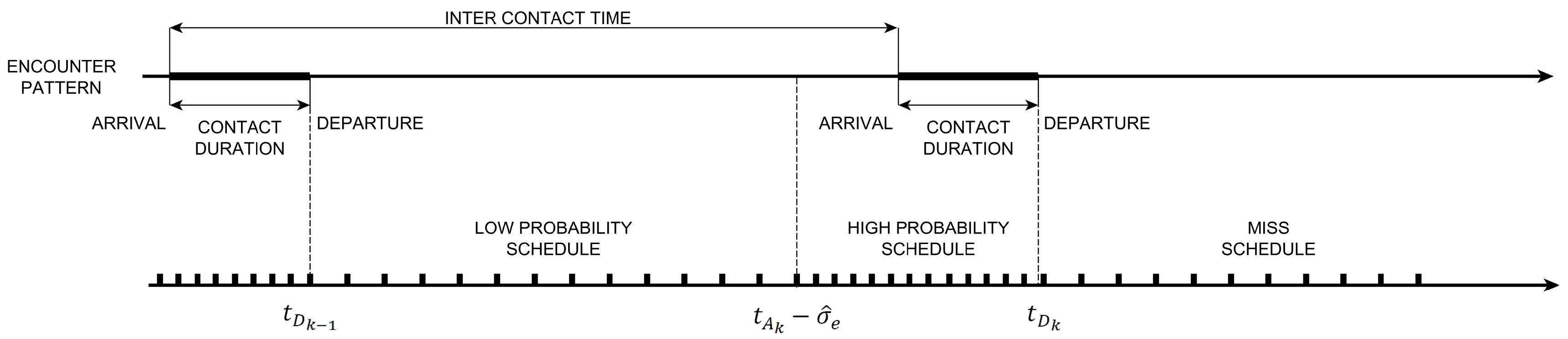 Sensors 16 01852 g004