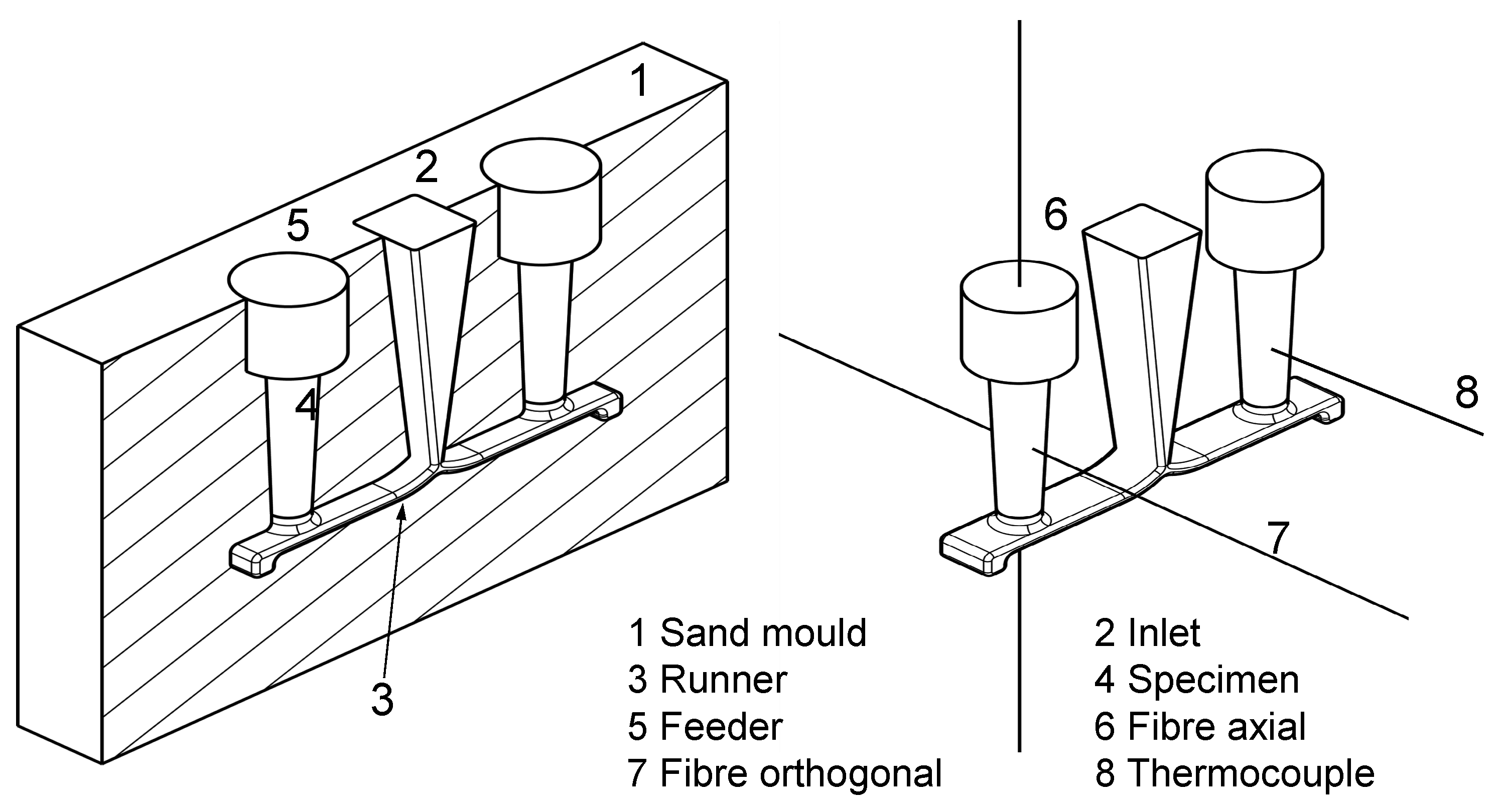 Sensors 16 01853 g004 550