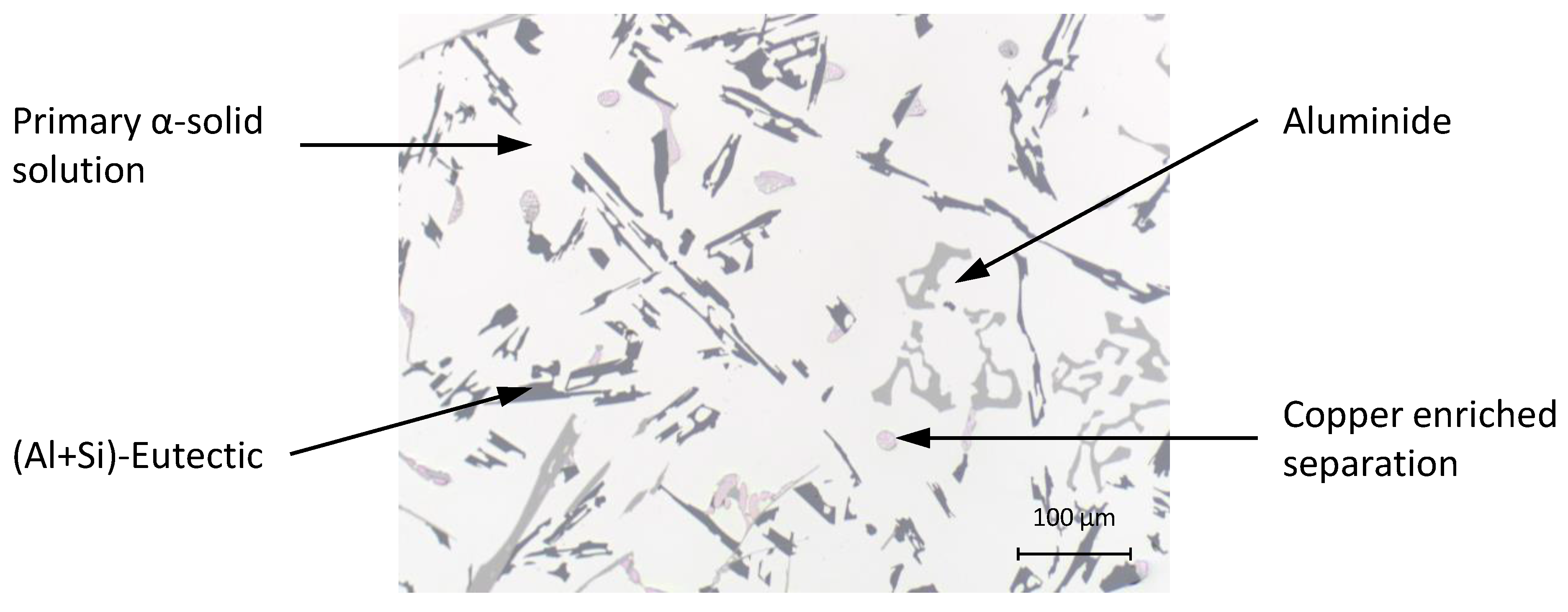 Sensors 16 01853 g012 550