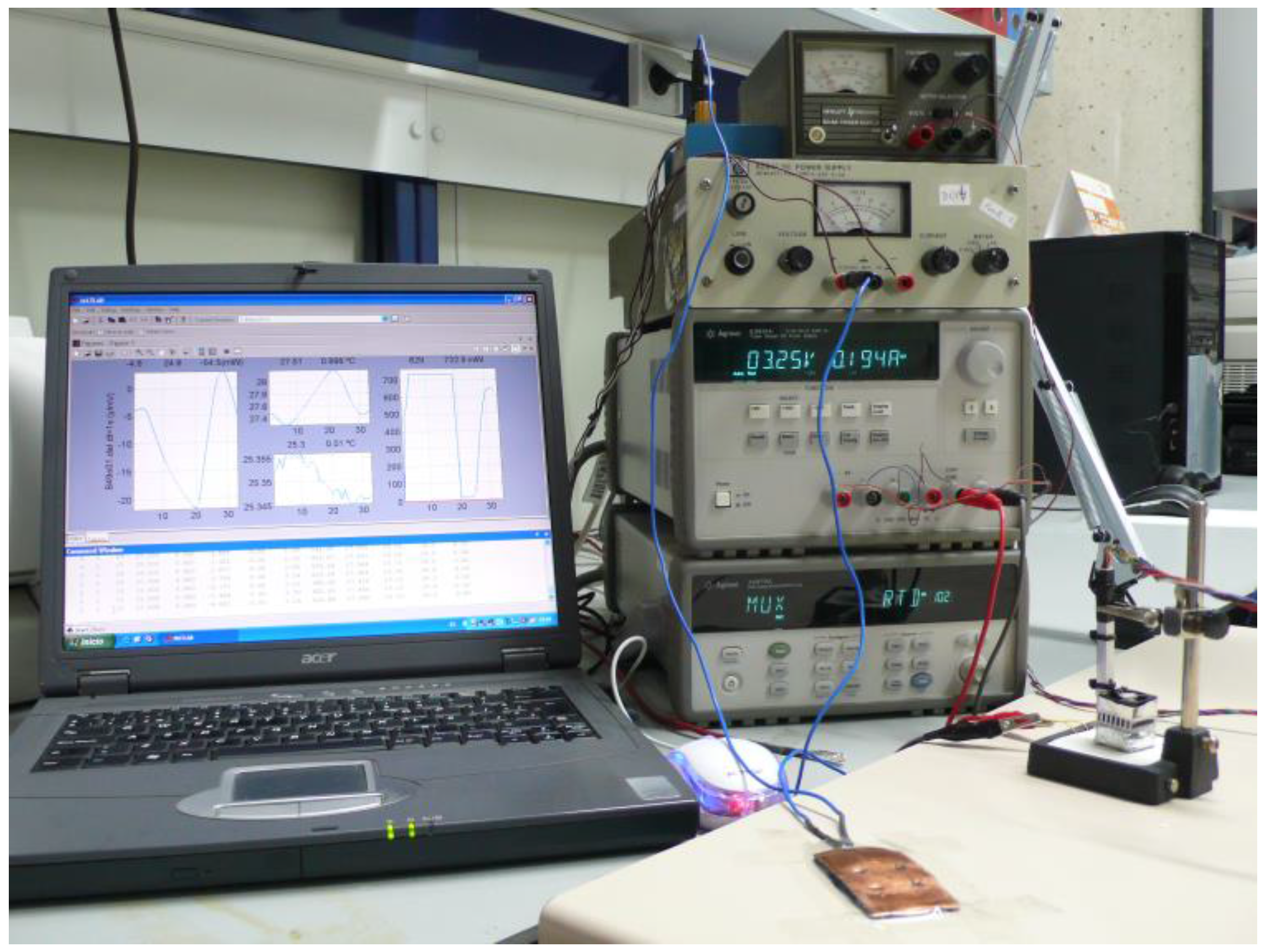 Sensors 16 01864 g003 550