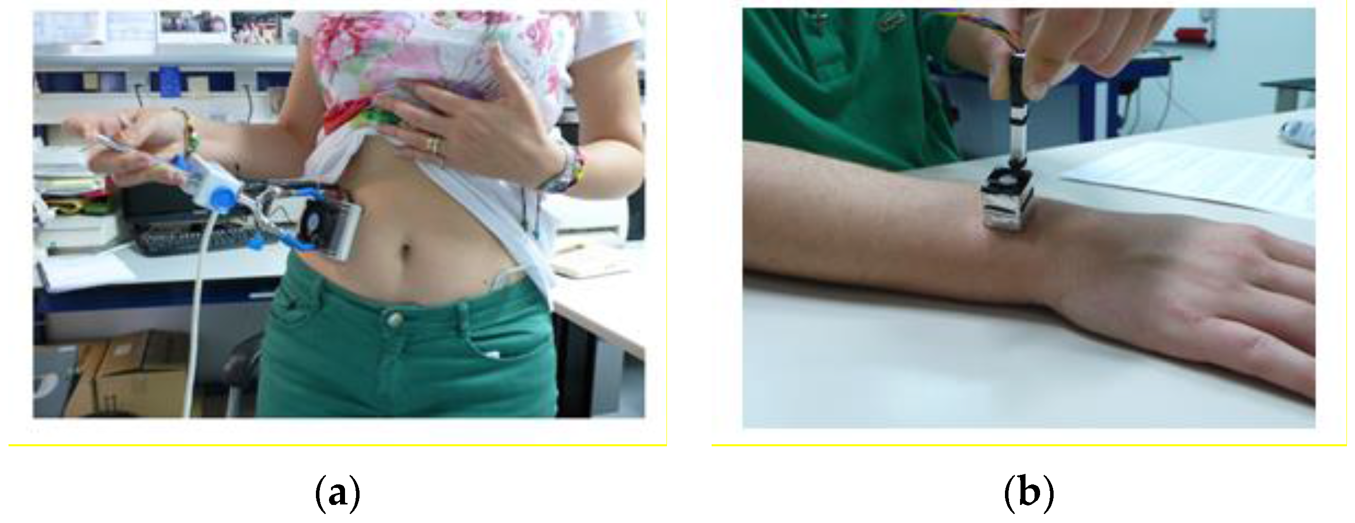 Sensors 16 01864 g009 550