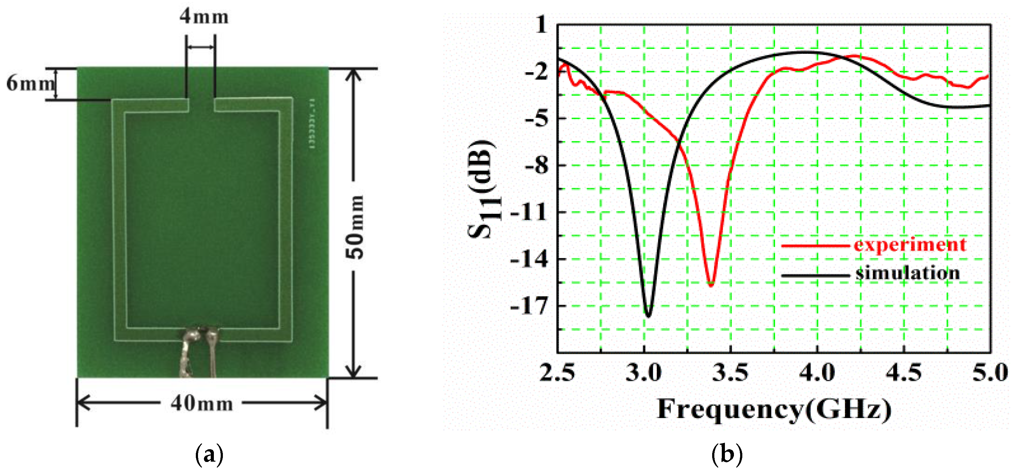 Sensors 16 01866 g002 550