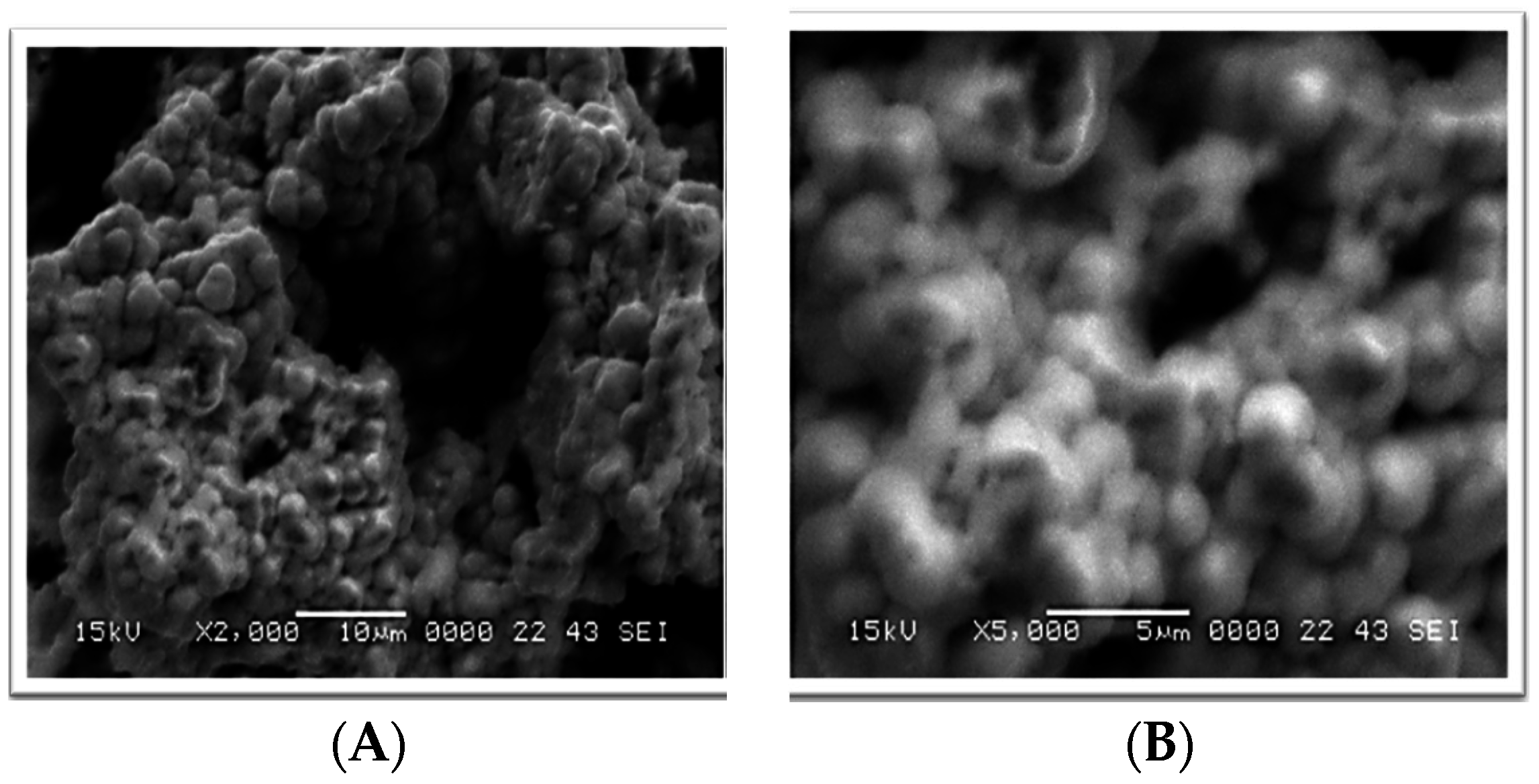 Sensors 16 01878 g002 550