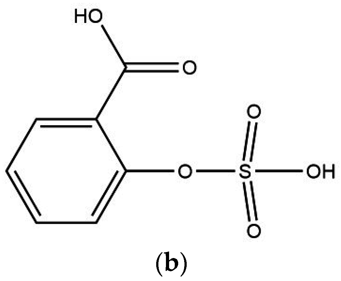 Sensors 16 01889 g001b