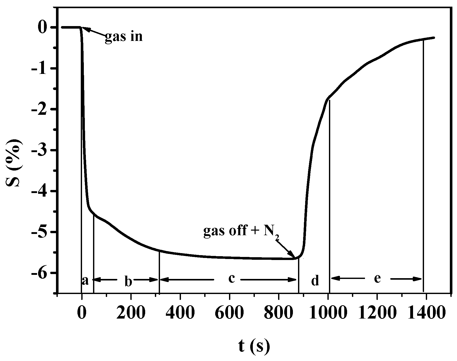 Sensors 16 01889 g016