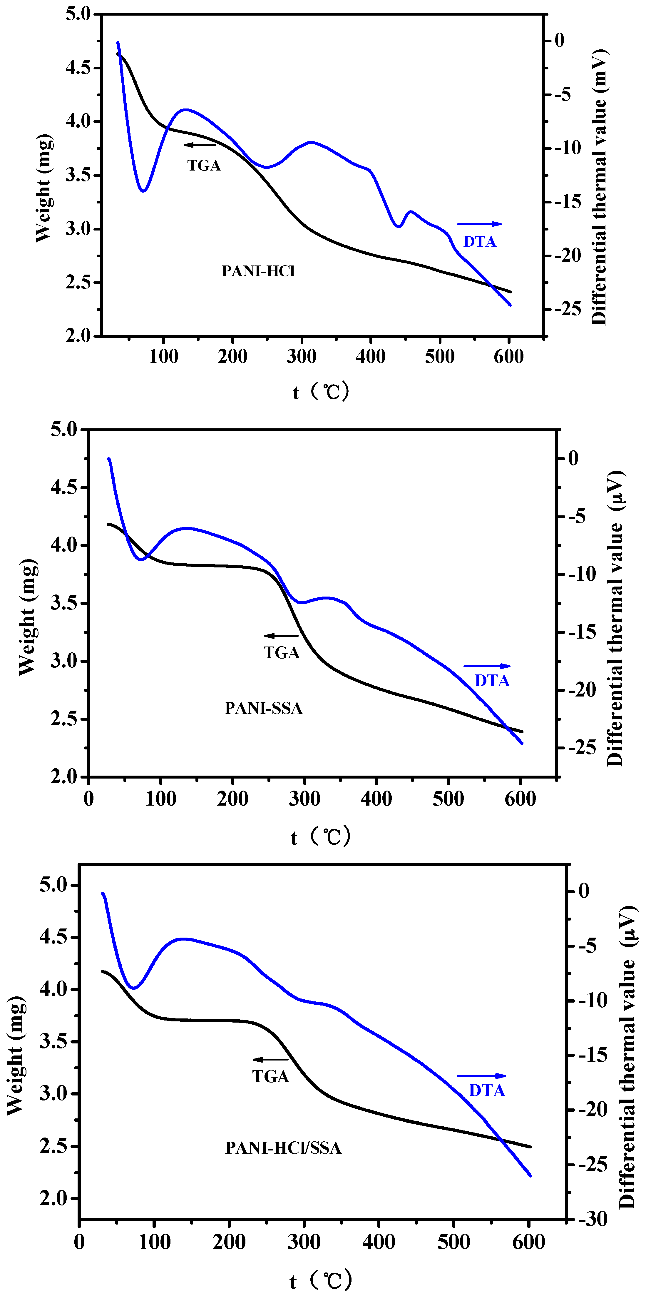 Sensors 16 01889 g017