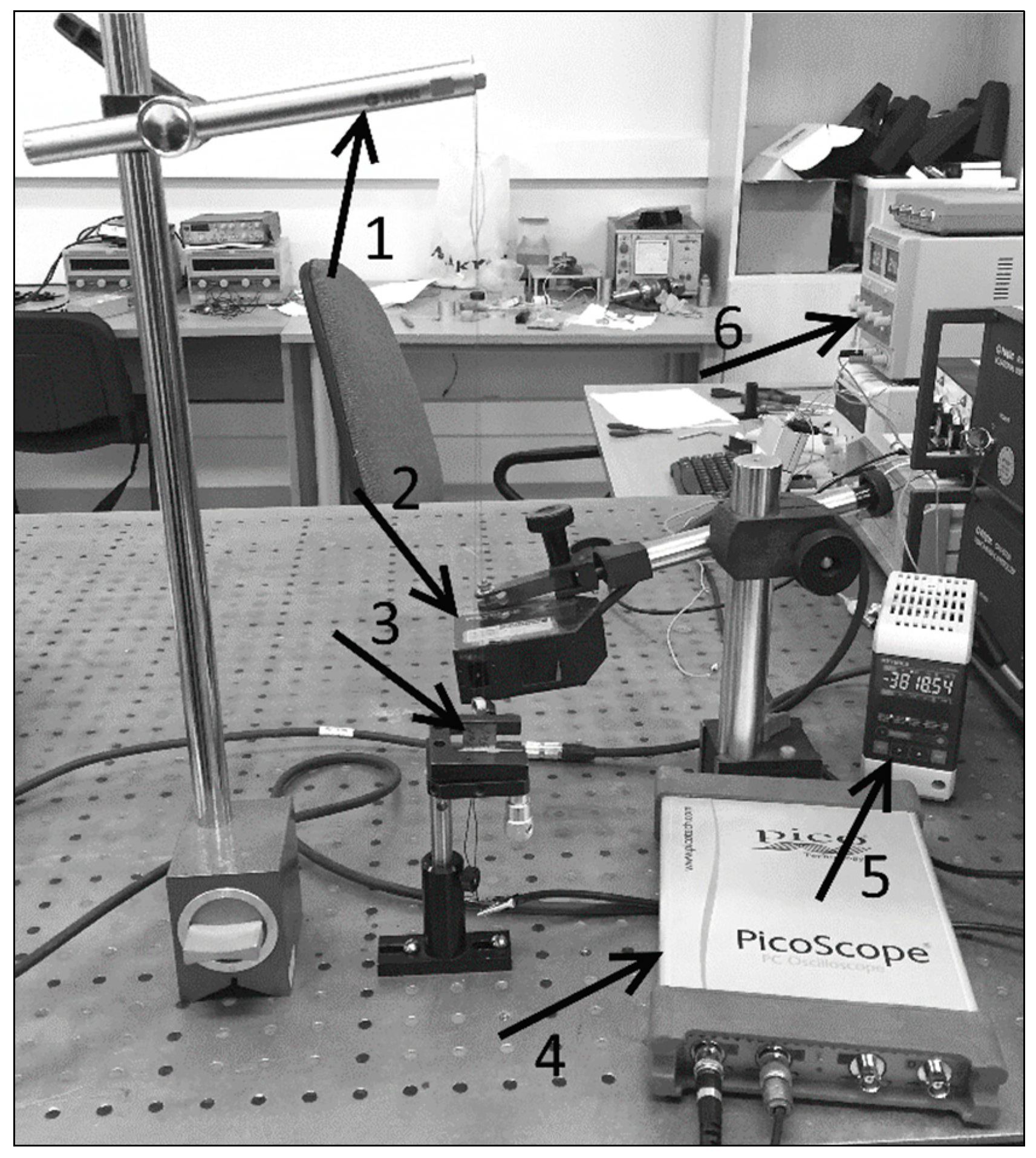 Sensors 16 01893 g002