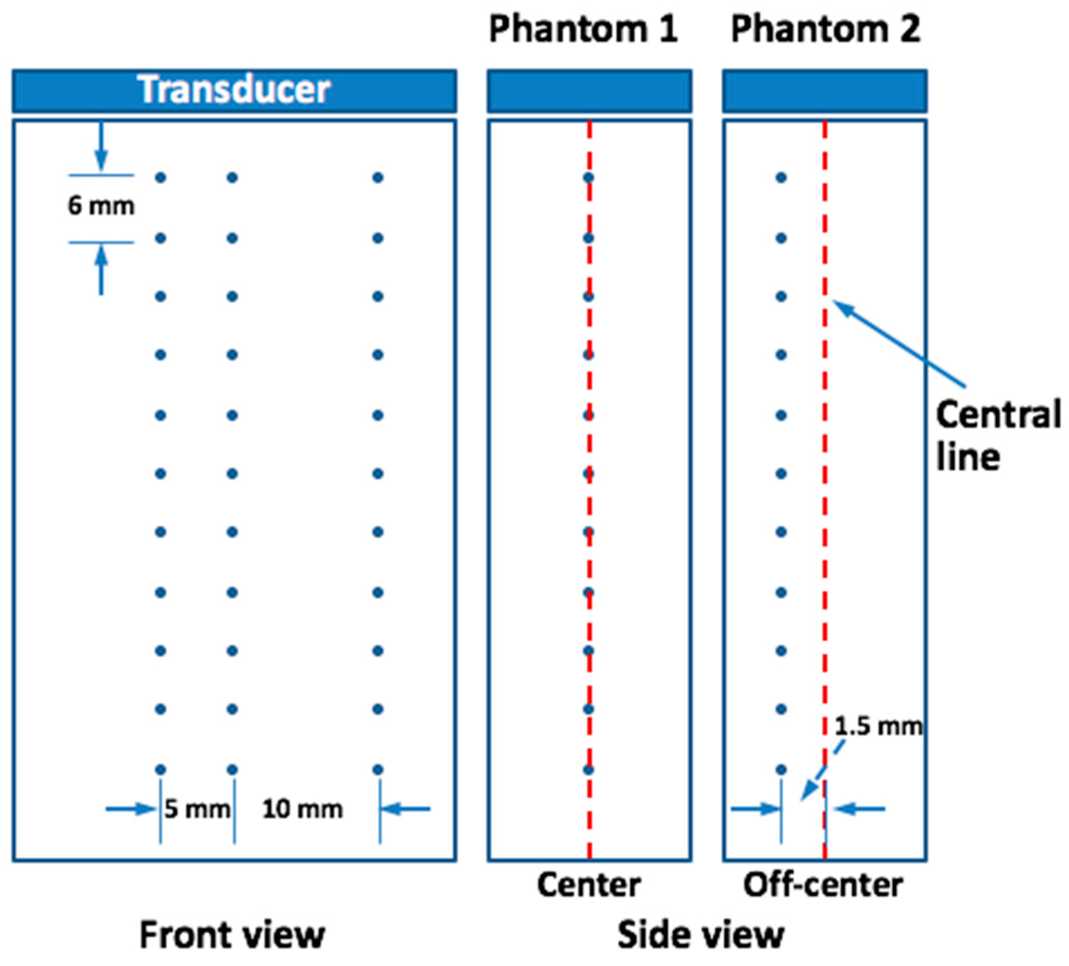 Sensors 16 01906 g002 550
