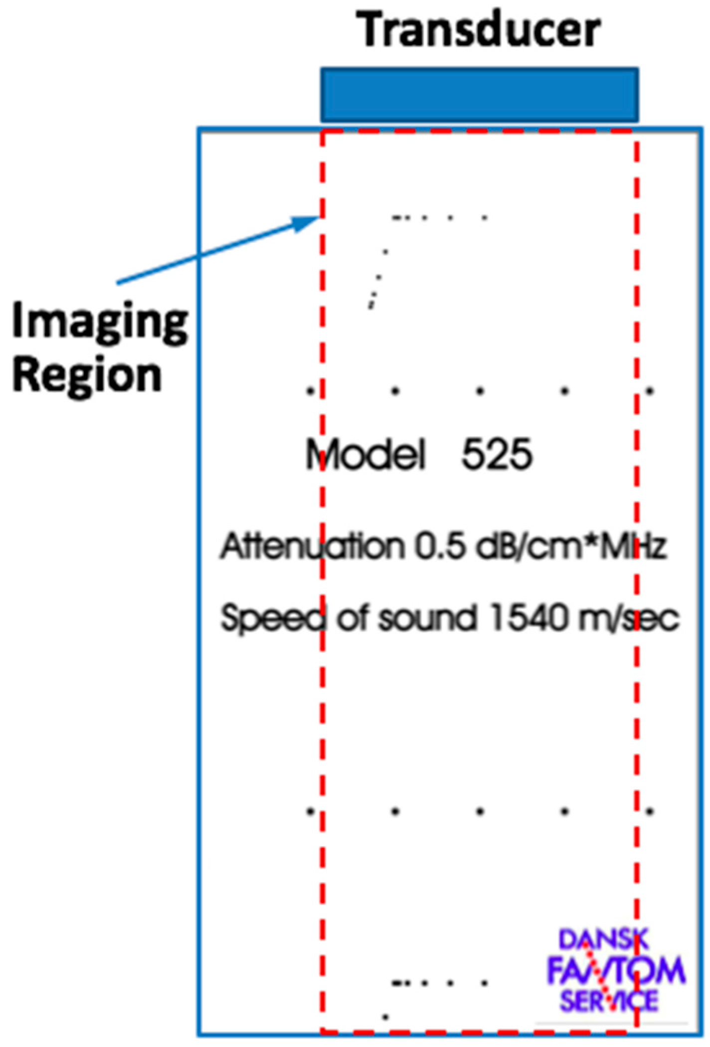 Sensors 16 01906 g004 550