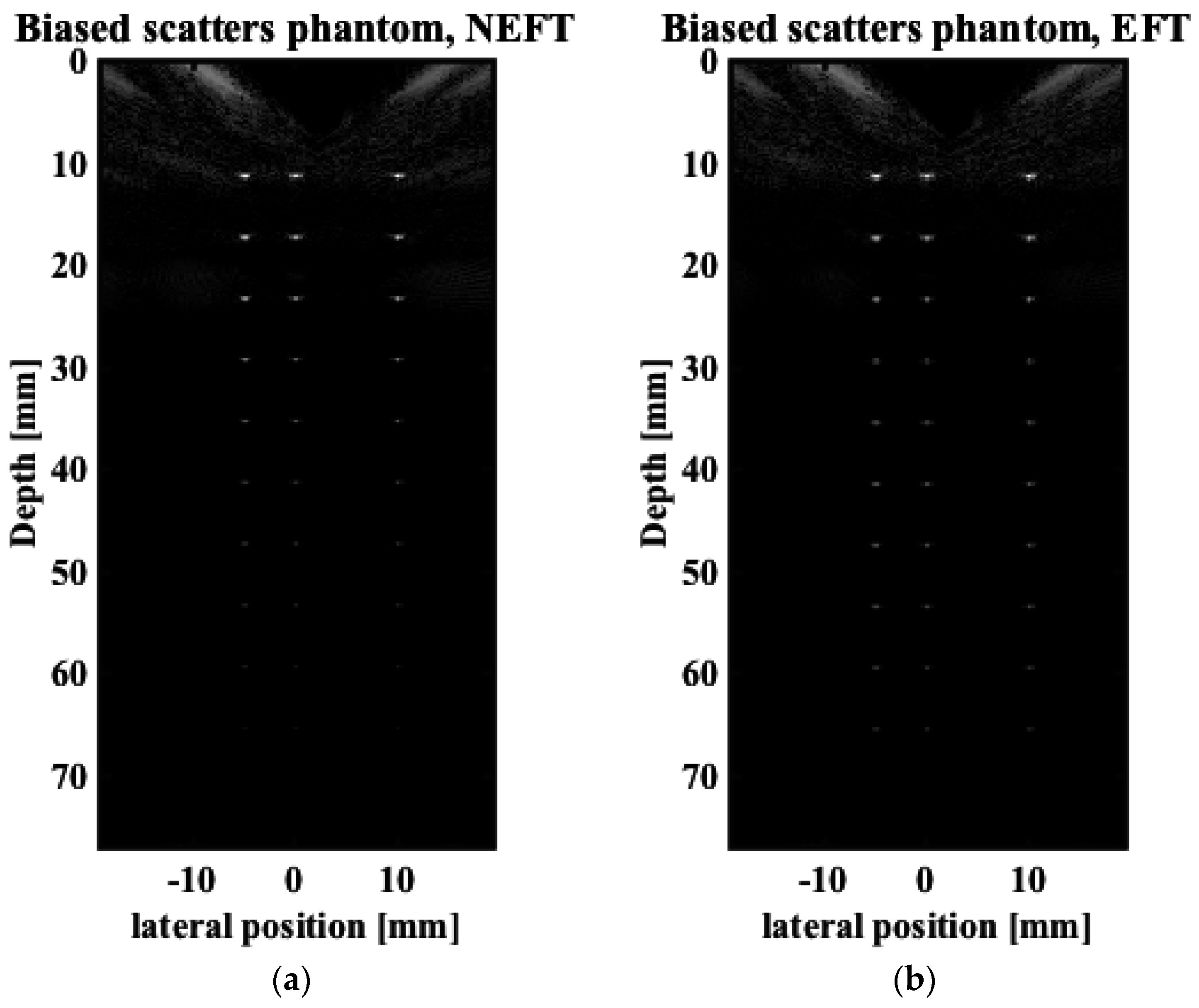 Sensors 16 01906 g007 550