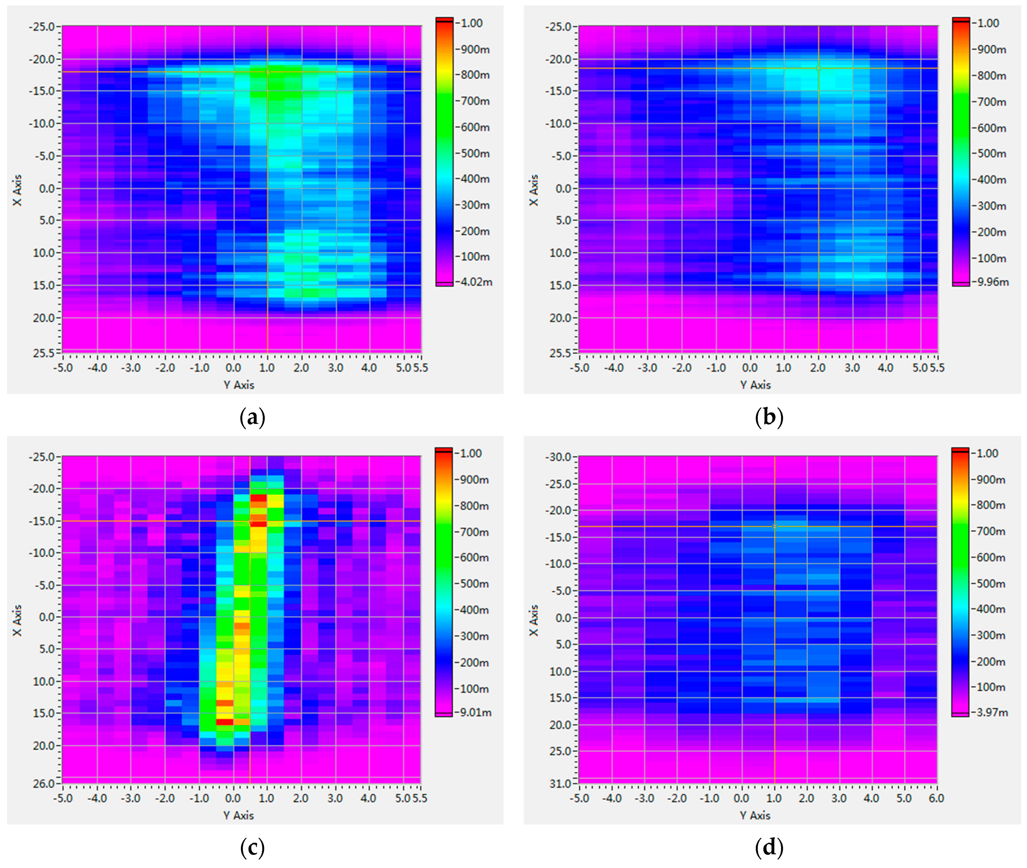 Sensors 16 01906 g009 550