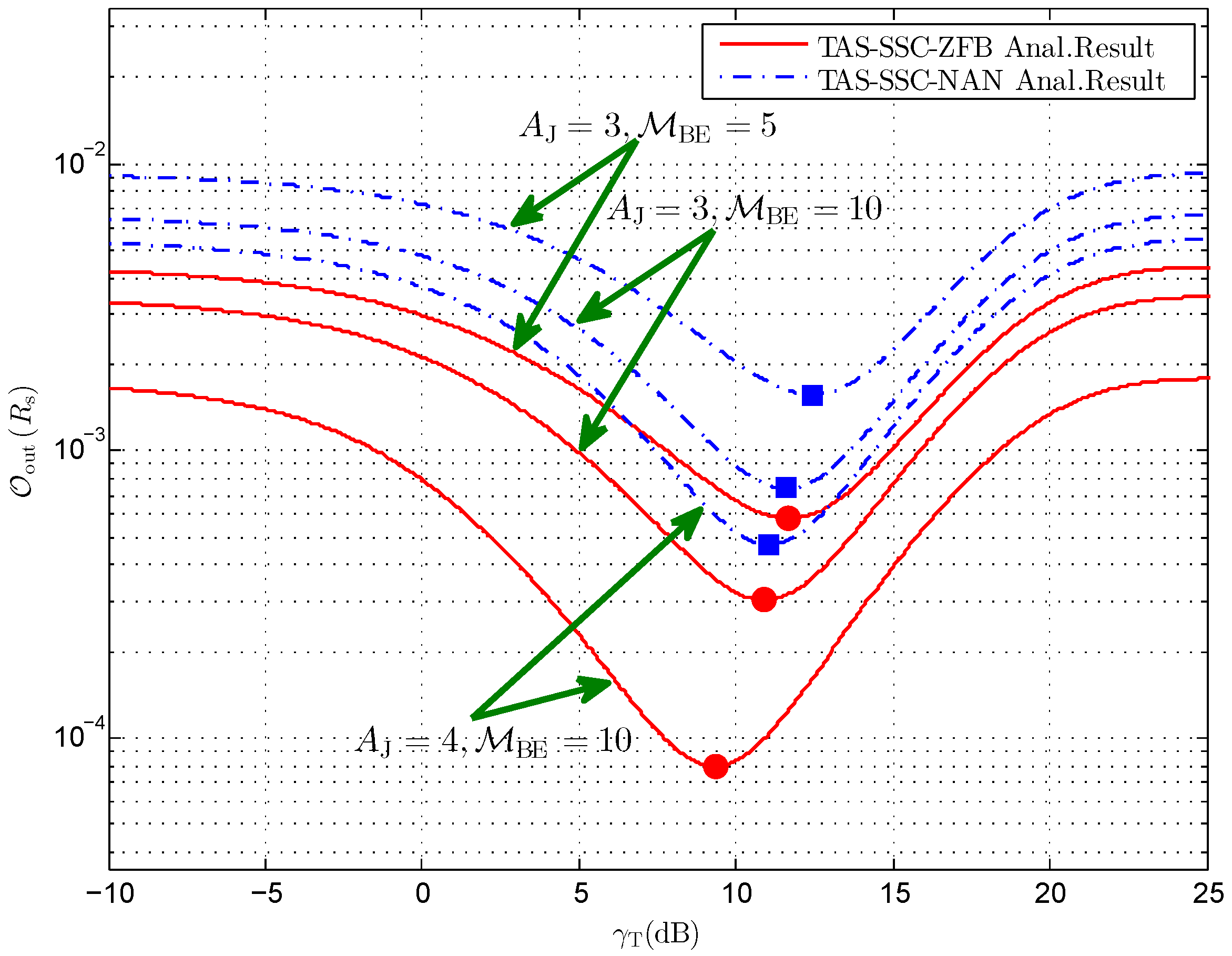 Sensors 16 01908 g004 550