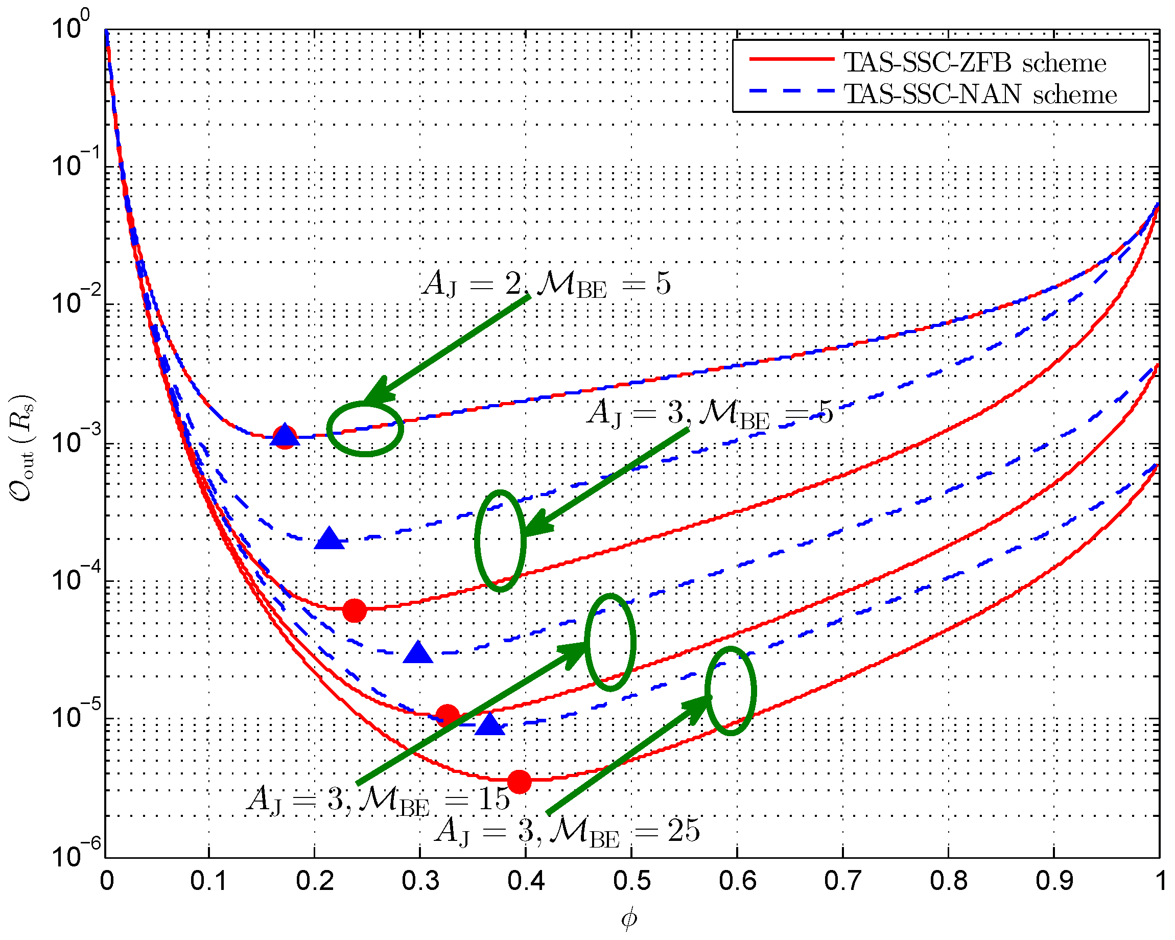 Sensors 16 01908 g005 550
