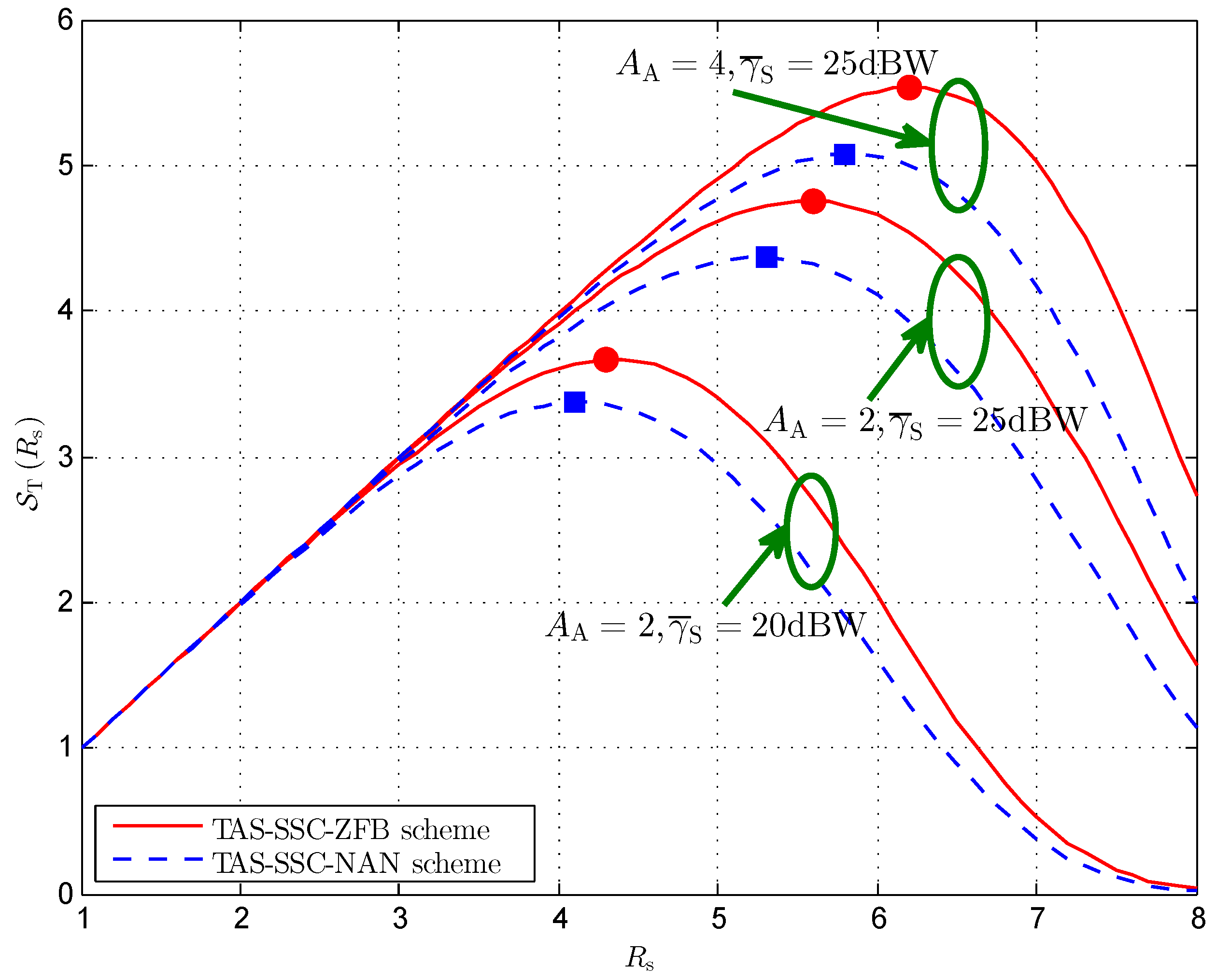 Sensors 16 01908 g006 550