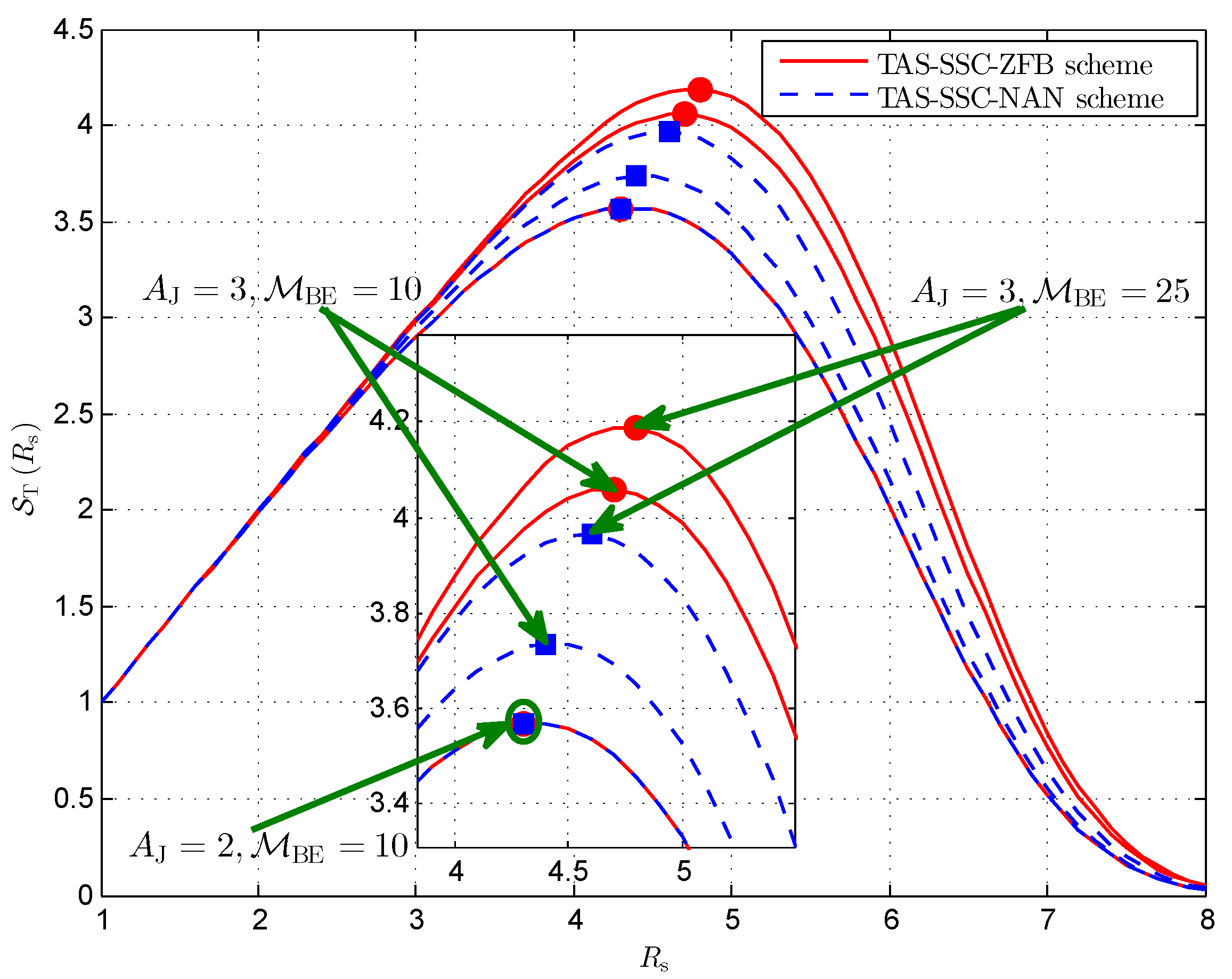 Sensors 16 01908 g007 550