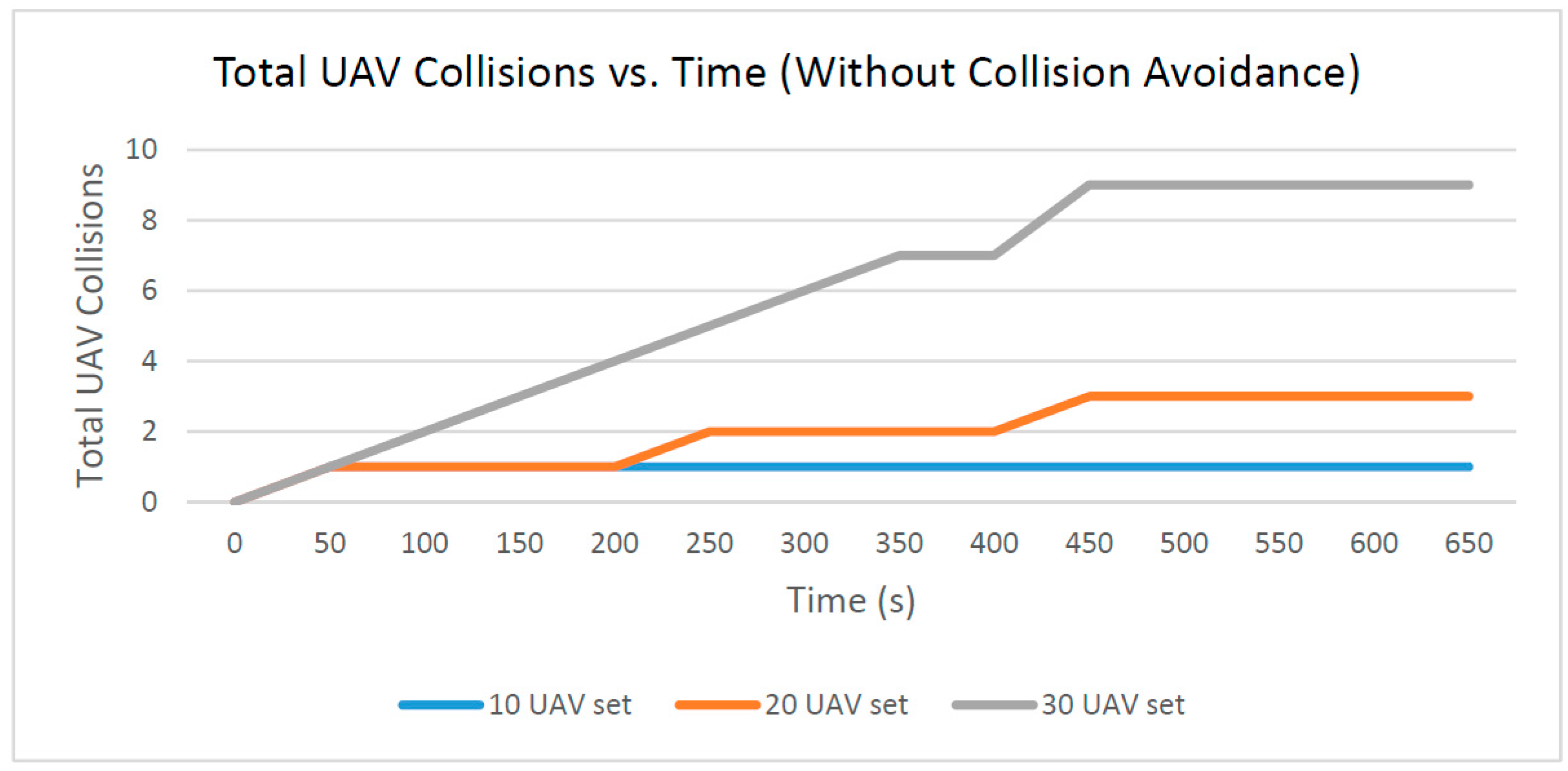 Sensors 16 01913 g014 550