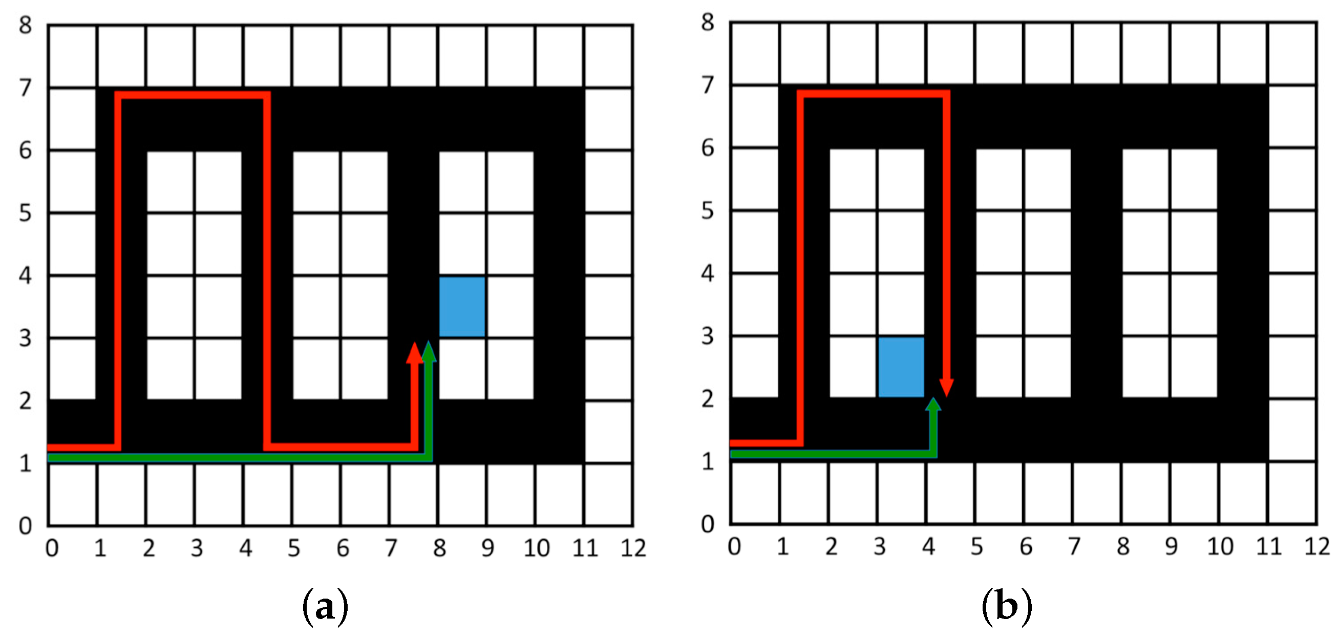 Sensors 16 01921 g009 550