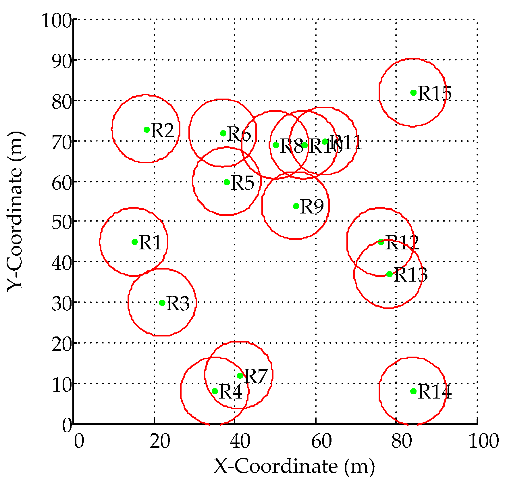 Sensors 16 01924 g004