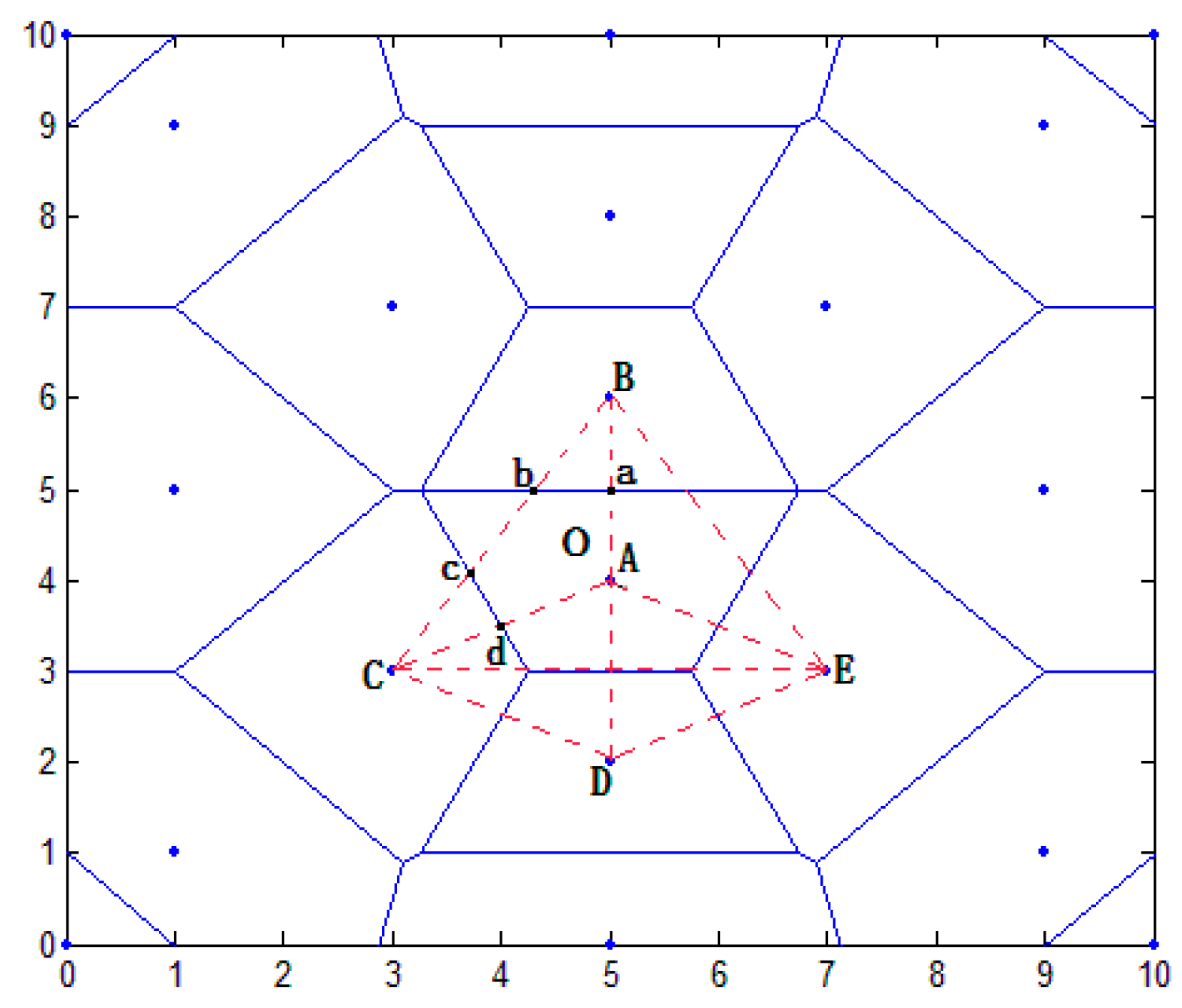 Sensors 16 01934 g007 550