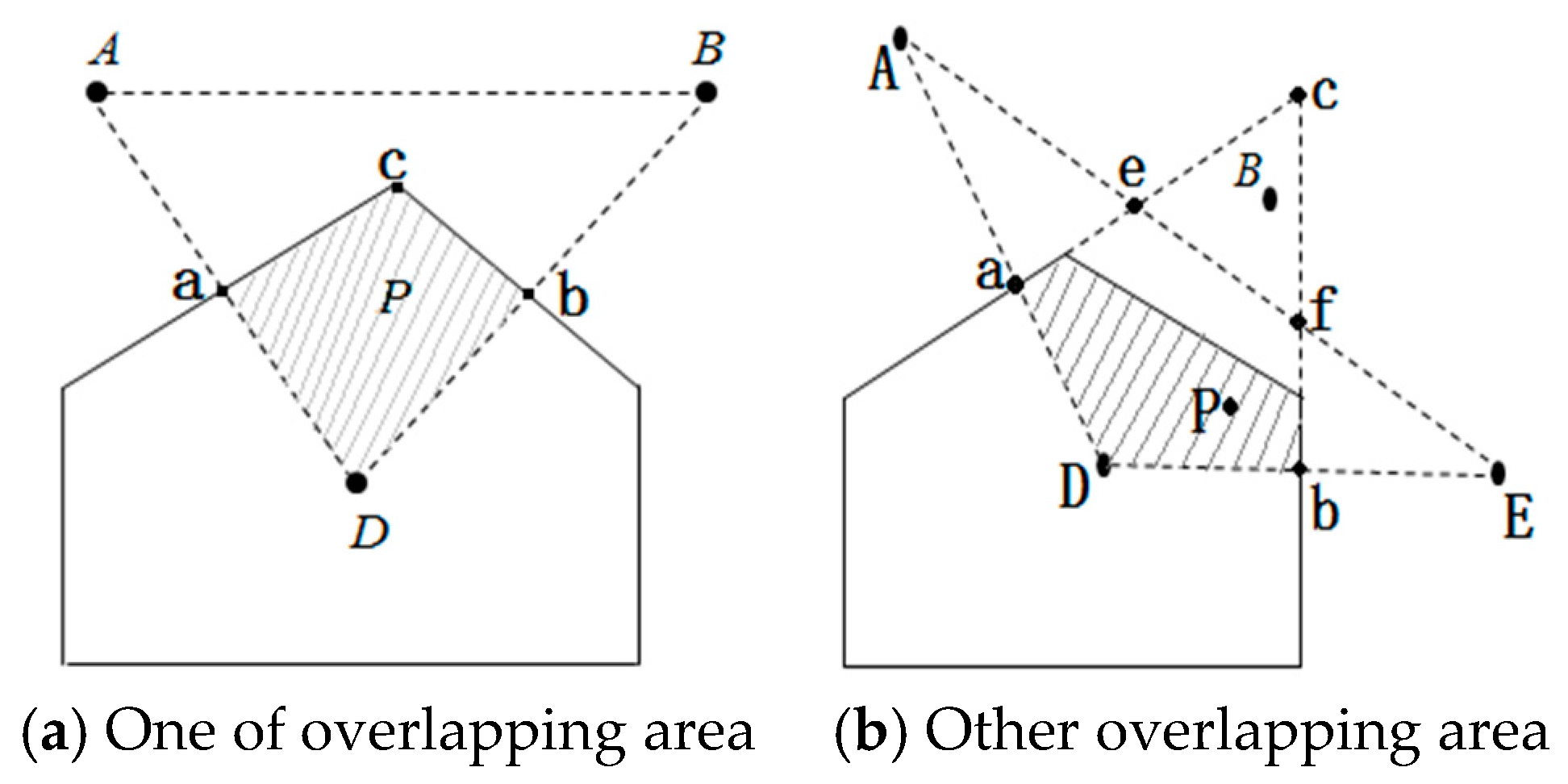 Sensors 16 01934 g008 550