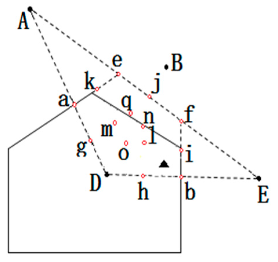 Sensors 16 01934 g009 550