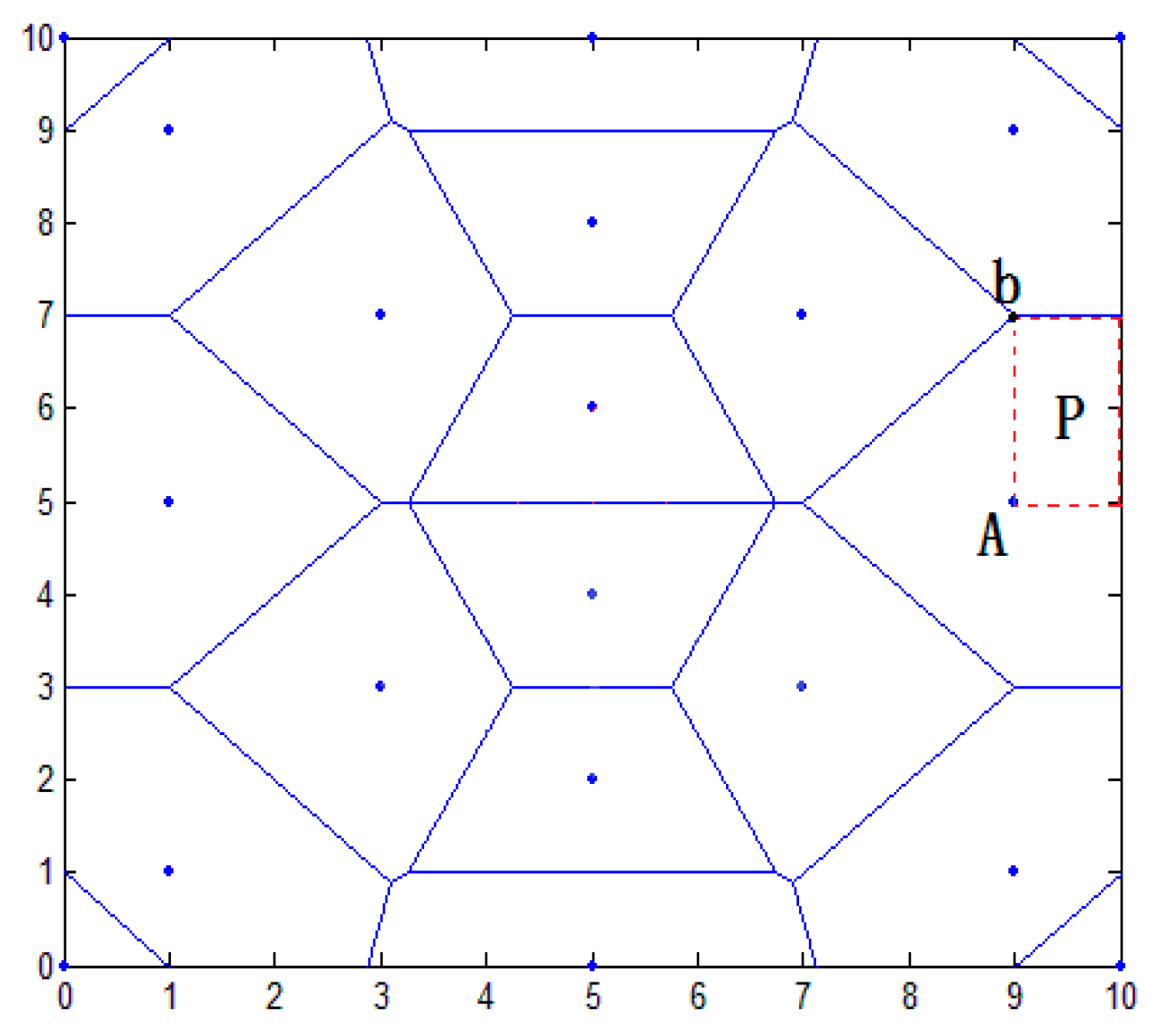 Sensors 16 01934 g011 550